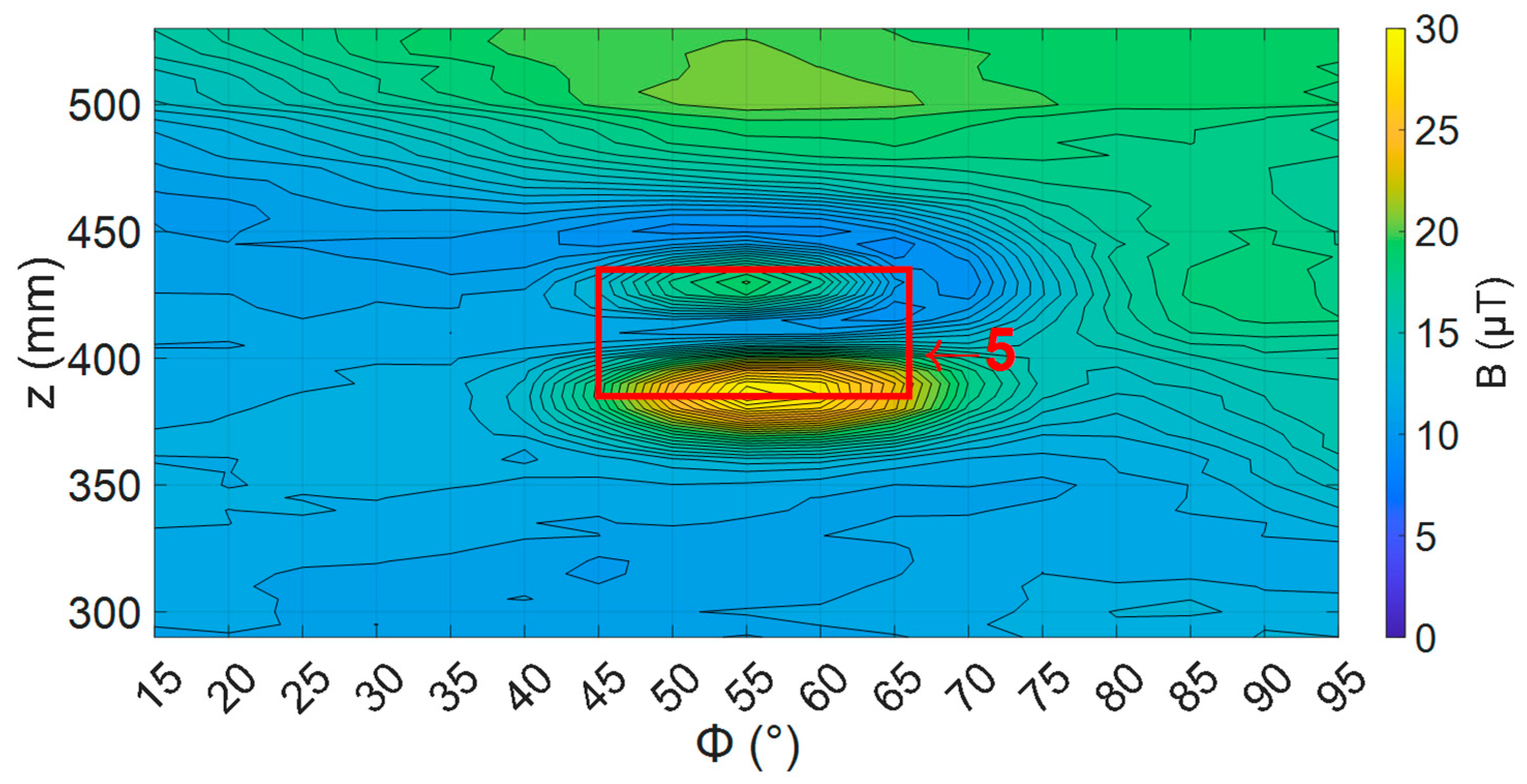 Sensors 24 00797 g018