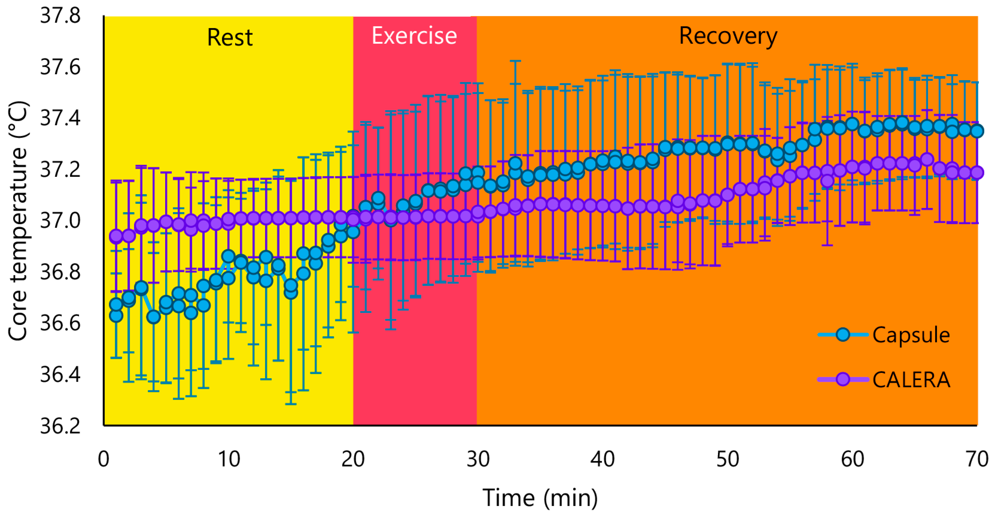 Sensors 24 00807 g002