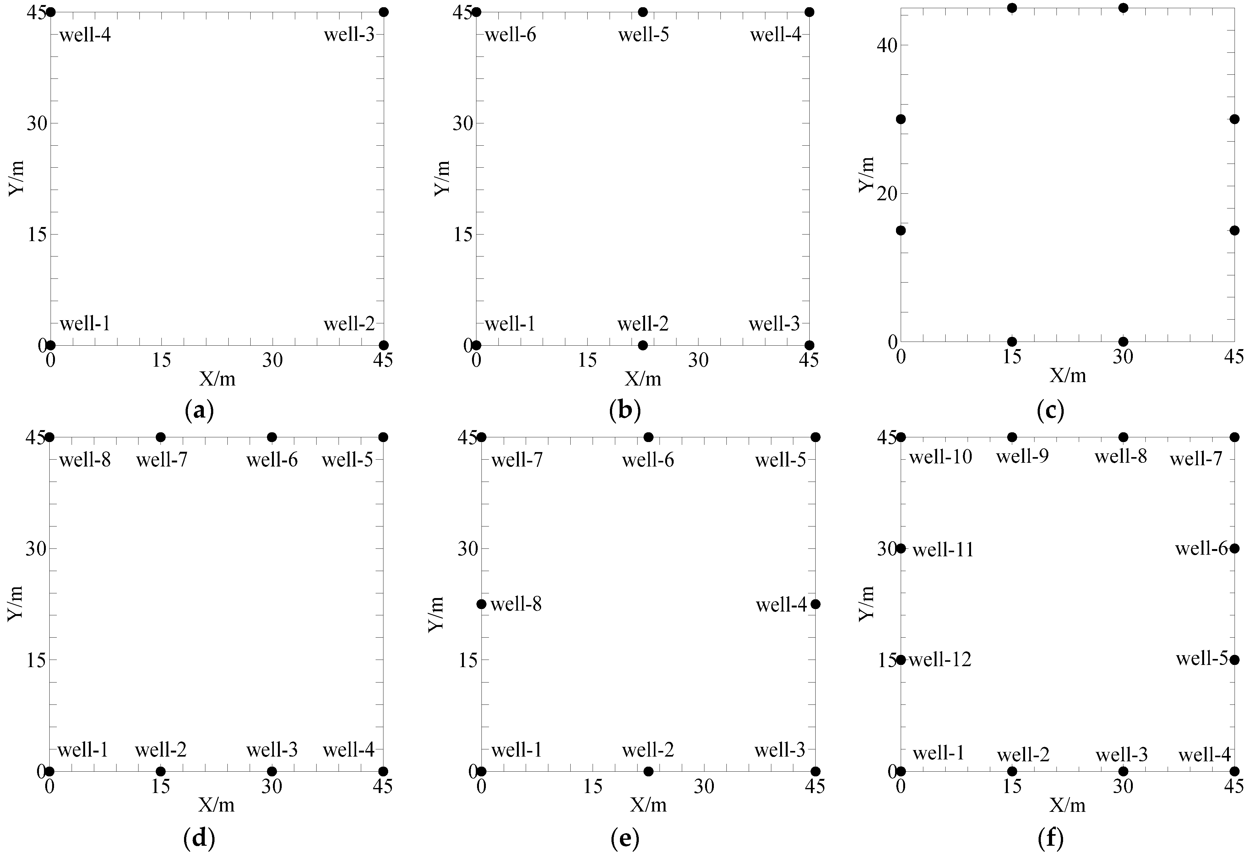 Sensors 24 00815 g006 Sensors 24 00815 g006