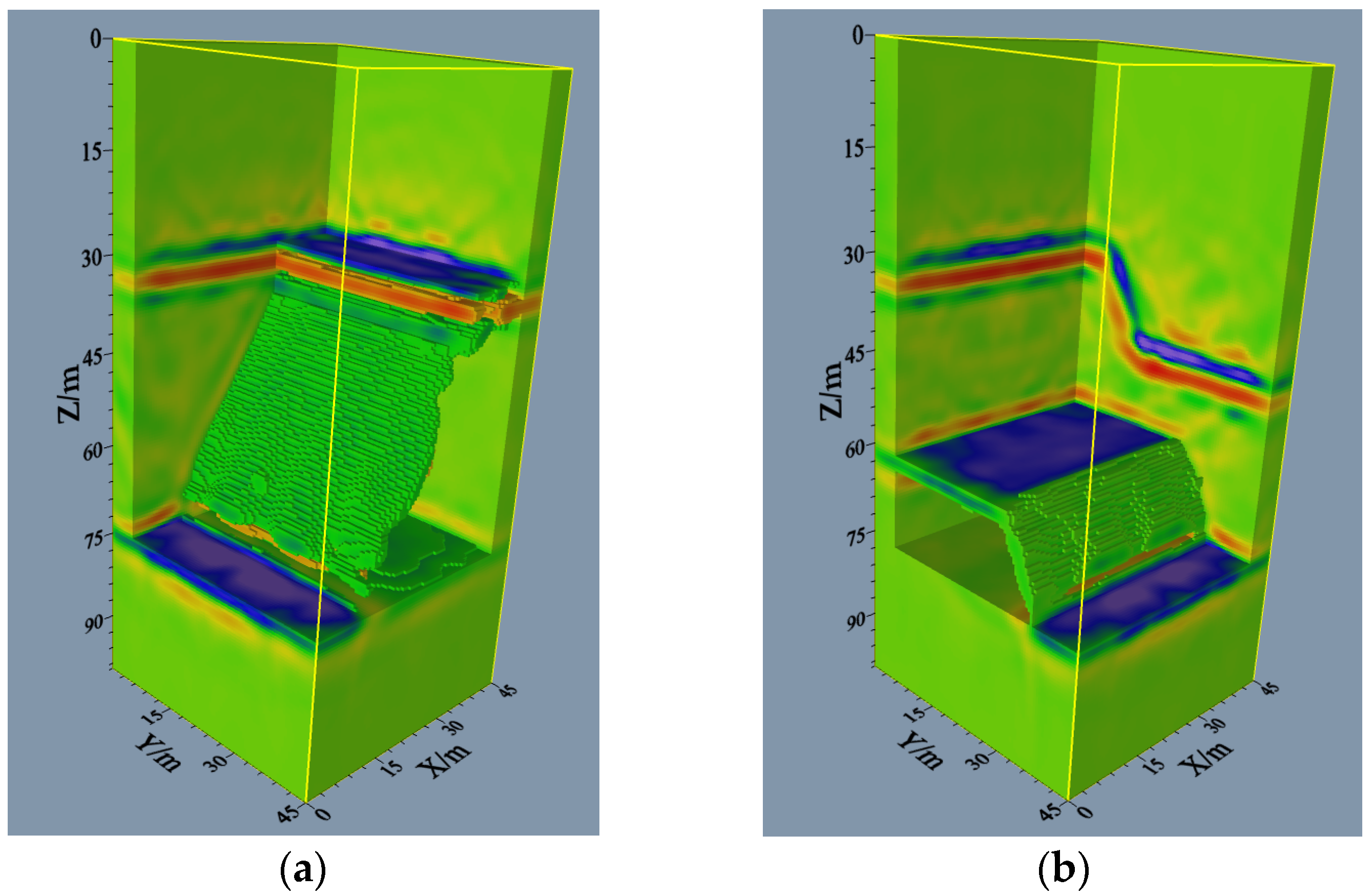 Sensors 24 00815 g010 Sensors 24 00815 g010
