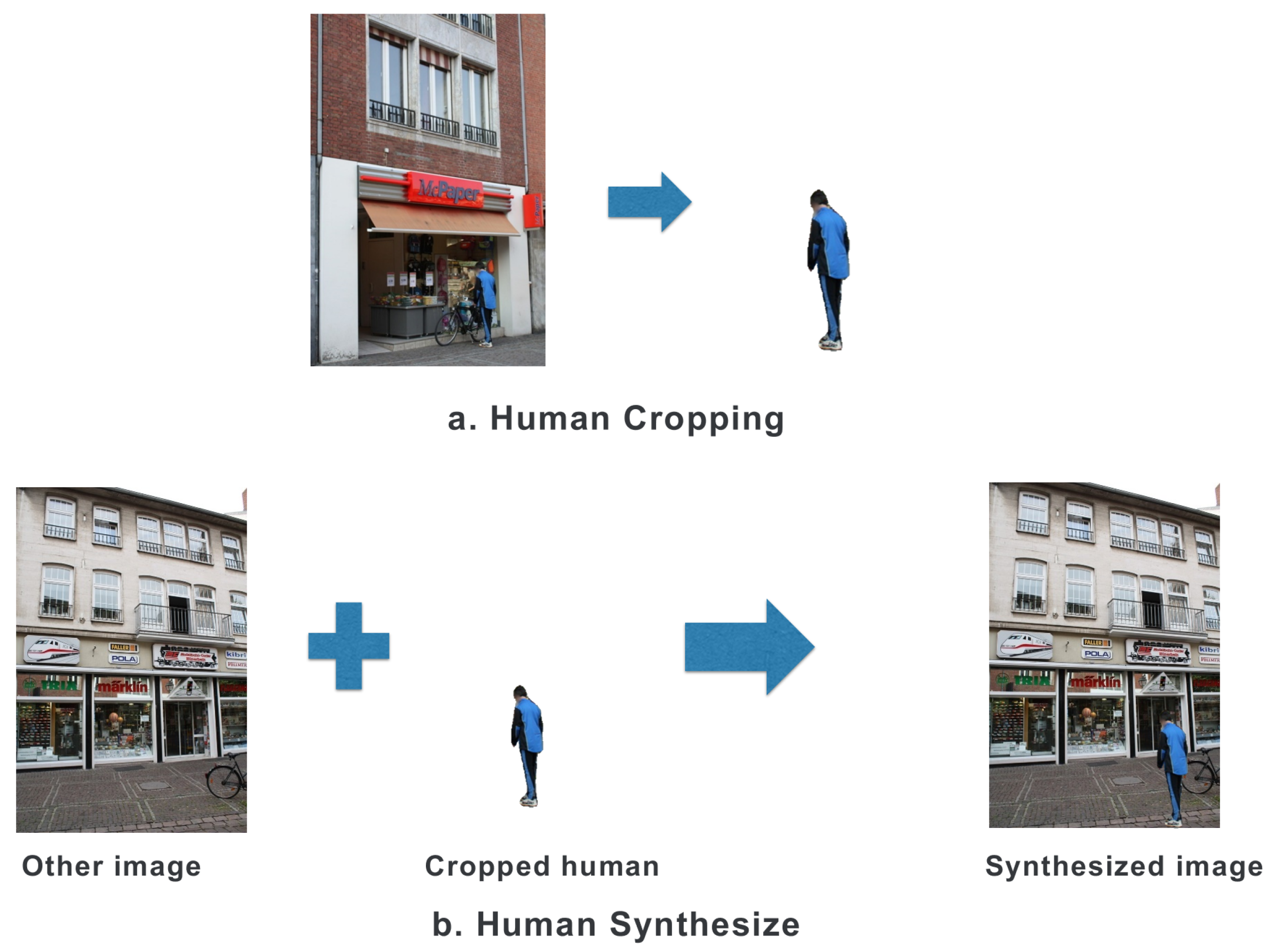 Sensors 24 00816 g005