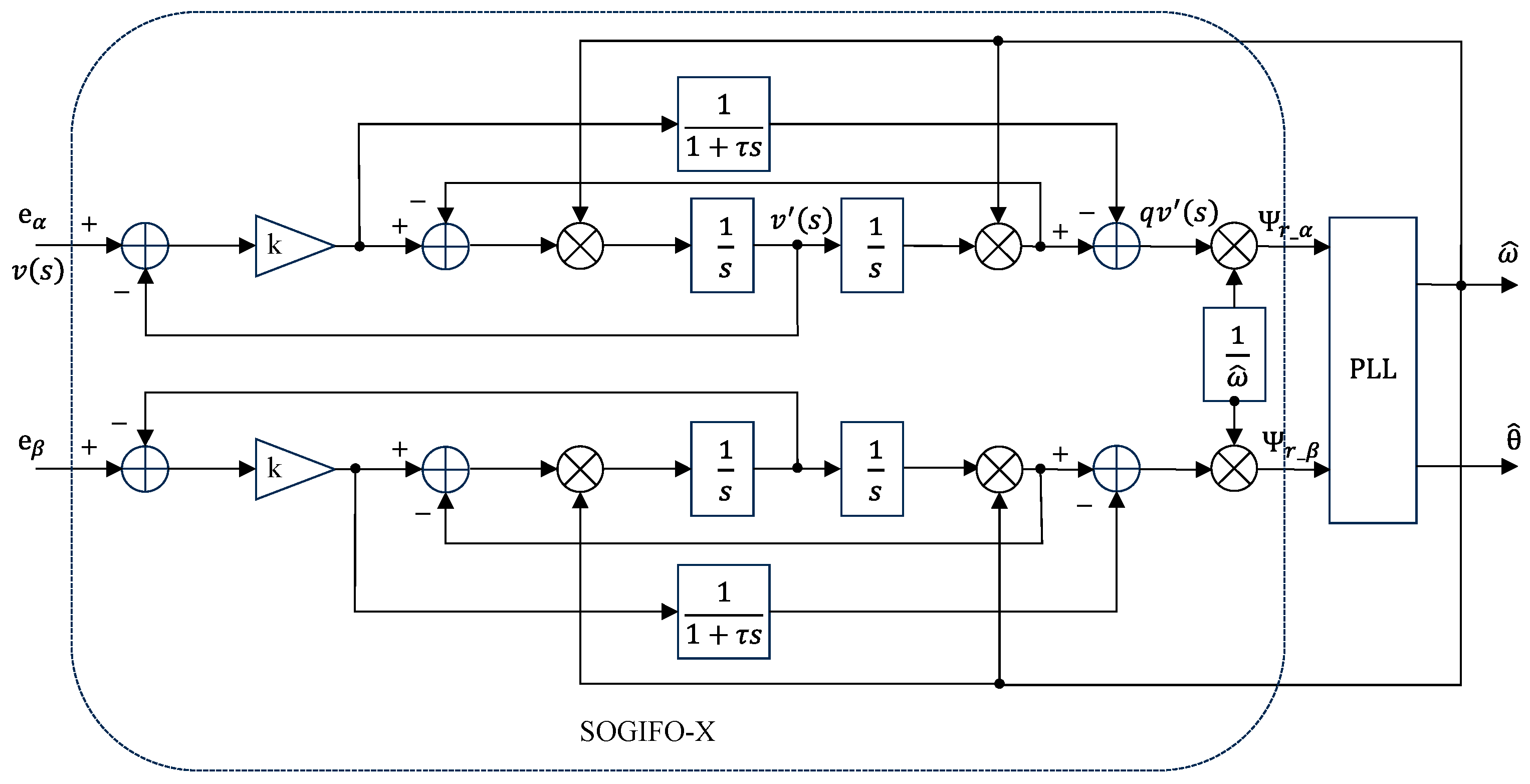 Sensors 24 00817 g004