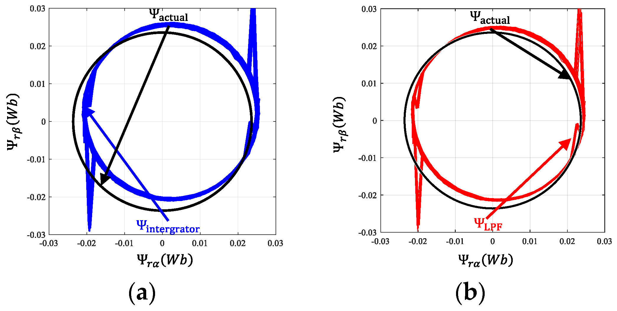 Sensors 24 00817 g014a