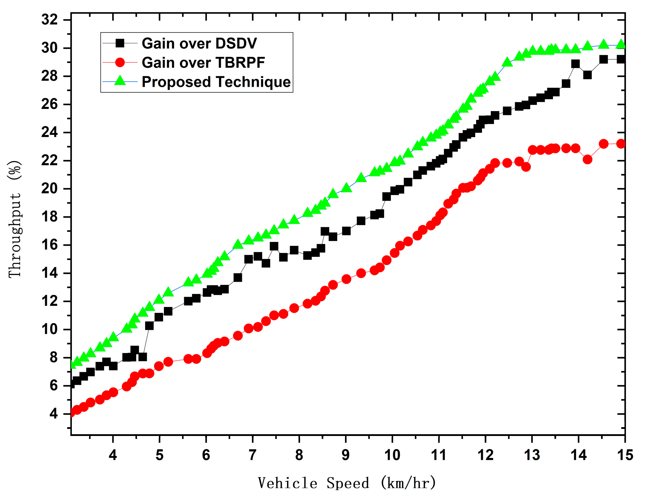 Sensors 24 00818 g016