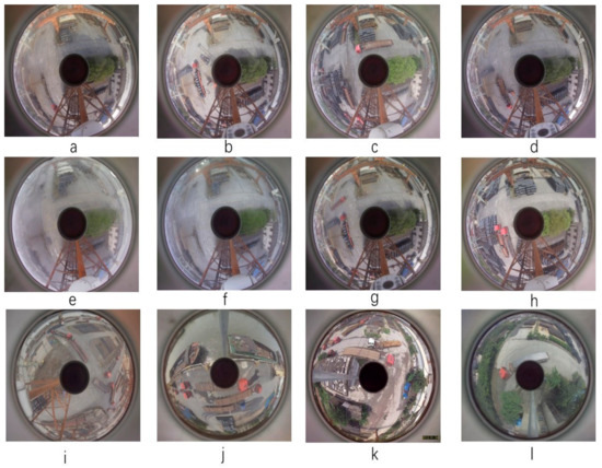 Small Target Detection in Refractive Panorama Surveillance Based