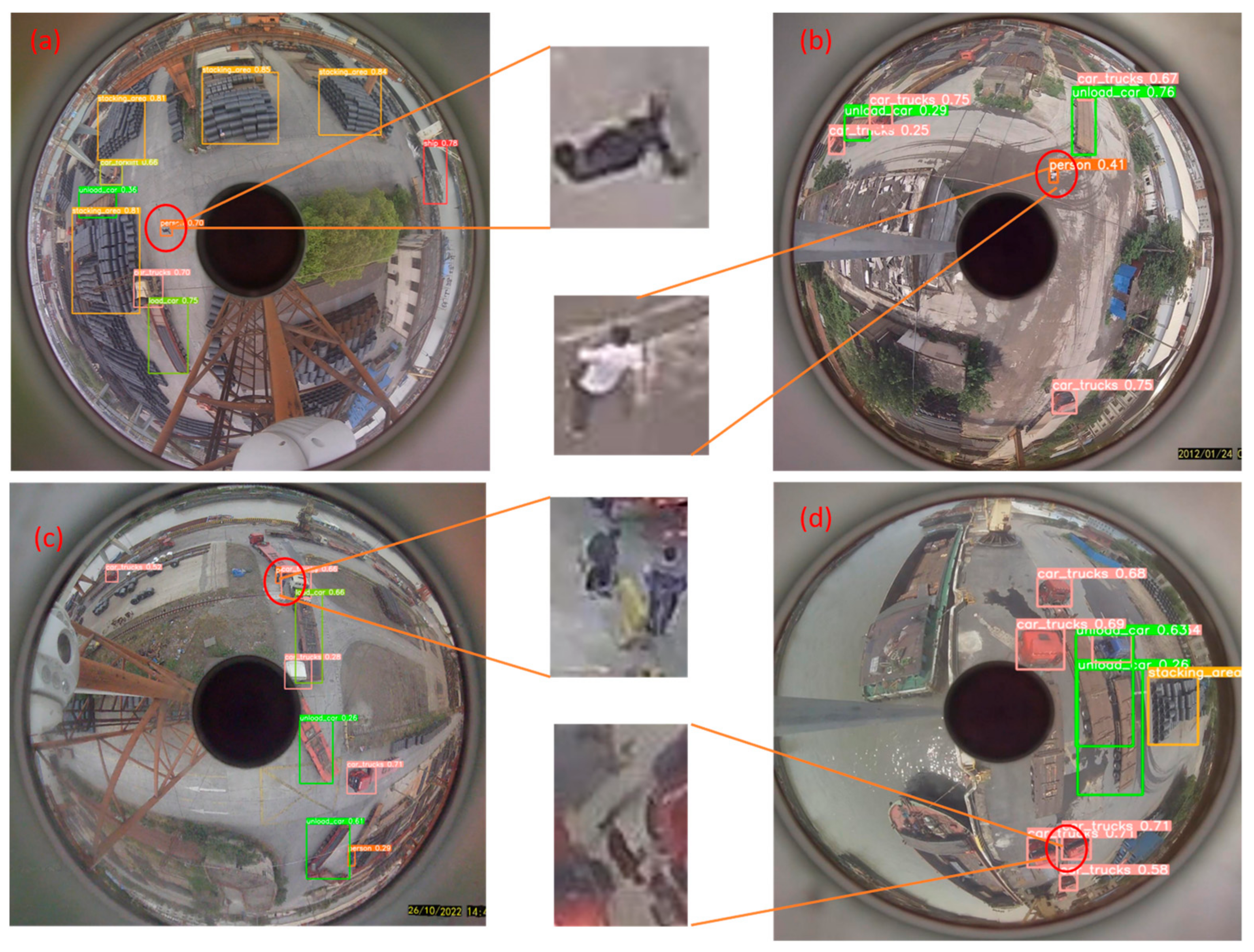 Sensors 24 00819 g015