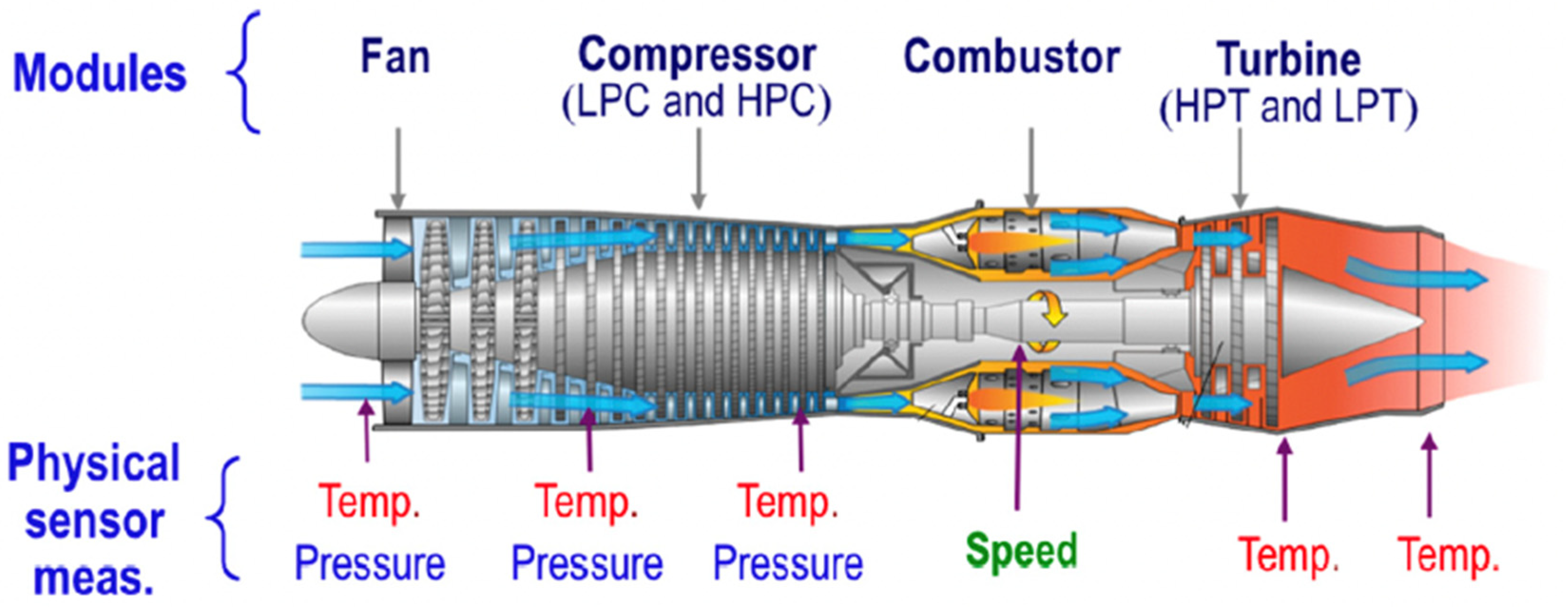Sensors 24 00824 g006