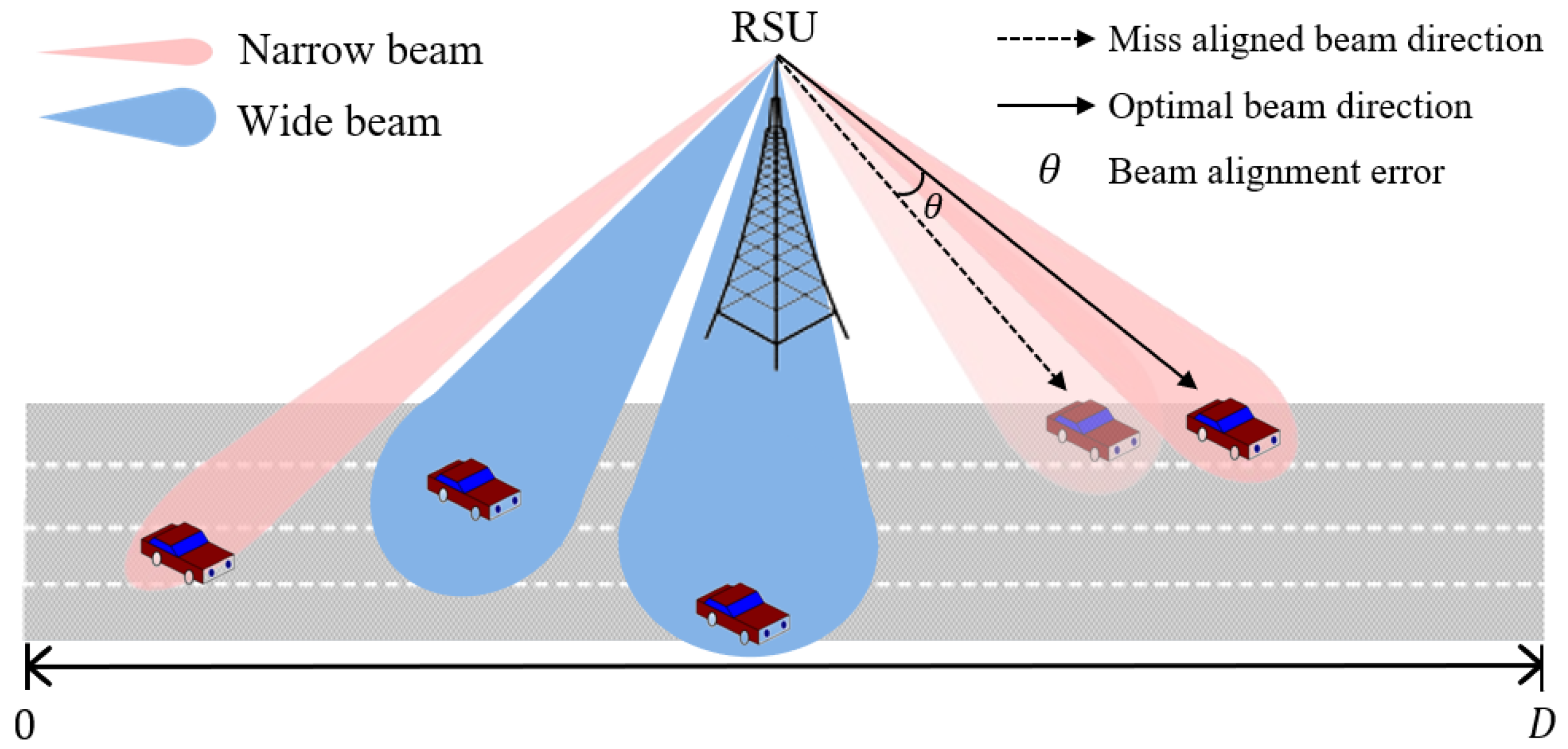 Sensors 24 00837 g001 Sensors 24 00837 g001