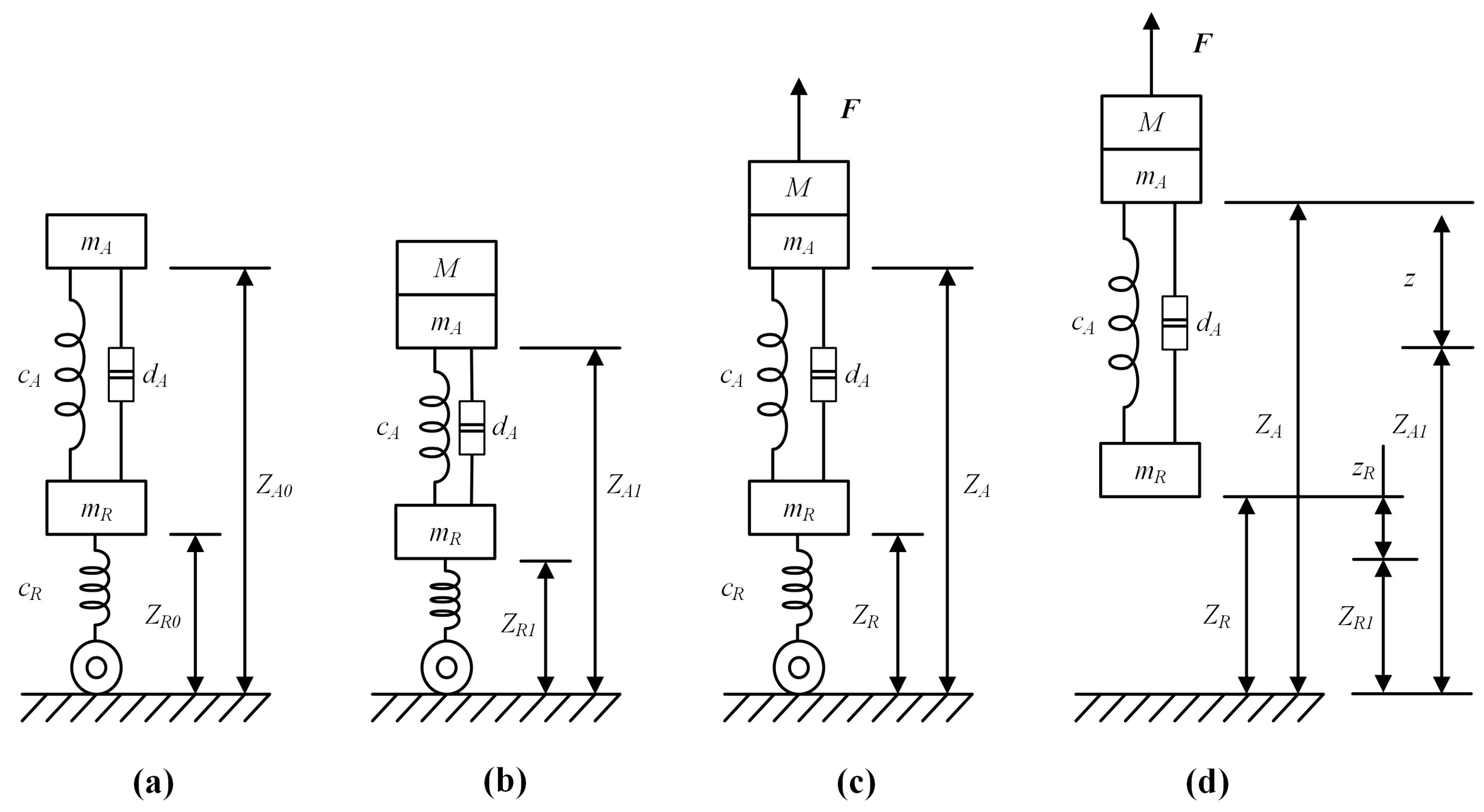 Sensors 24 00839 g003