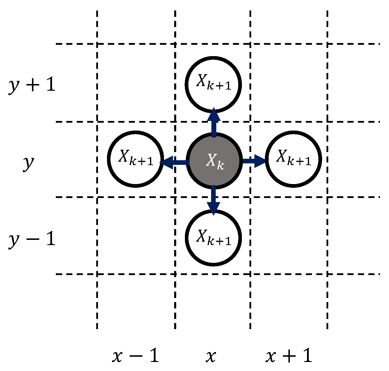 Sensors 24 00844 g002