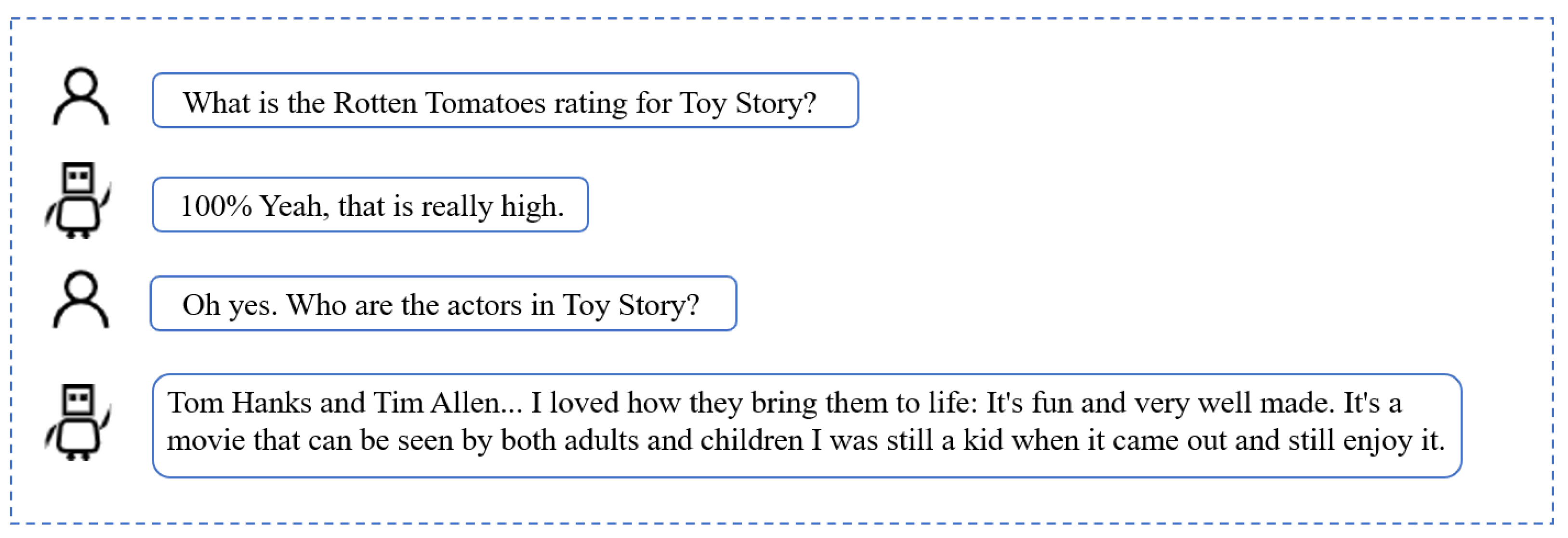 Sensors 24 00845 g008