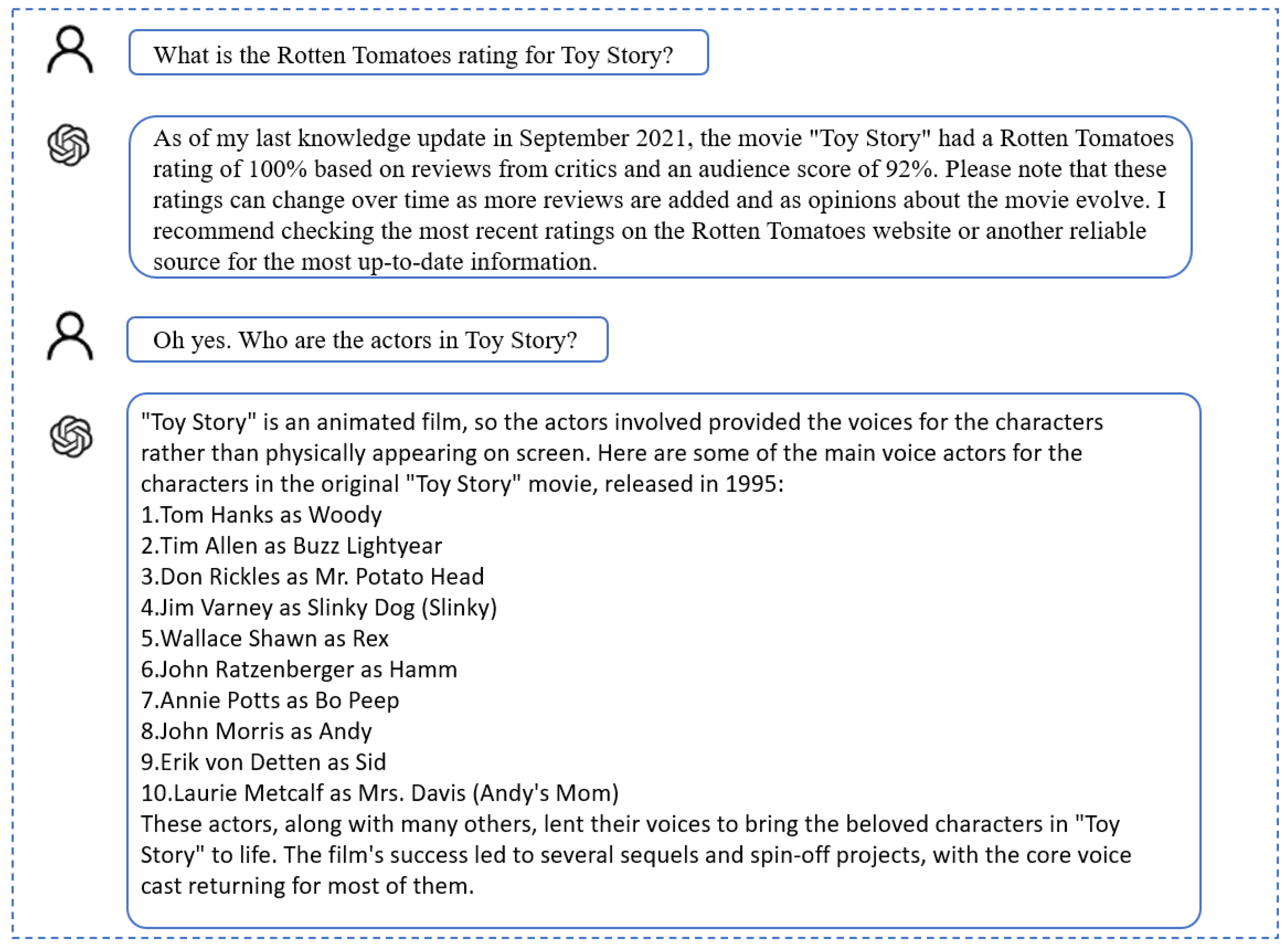Sensors 24 00845 g009