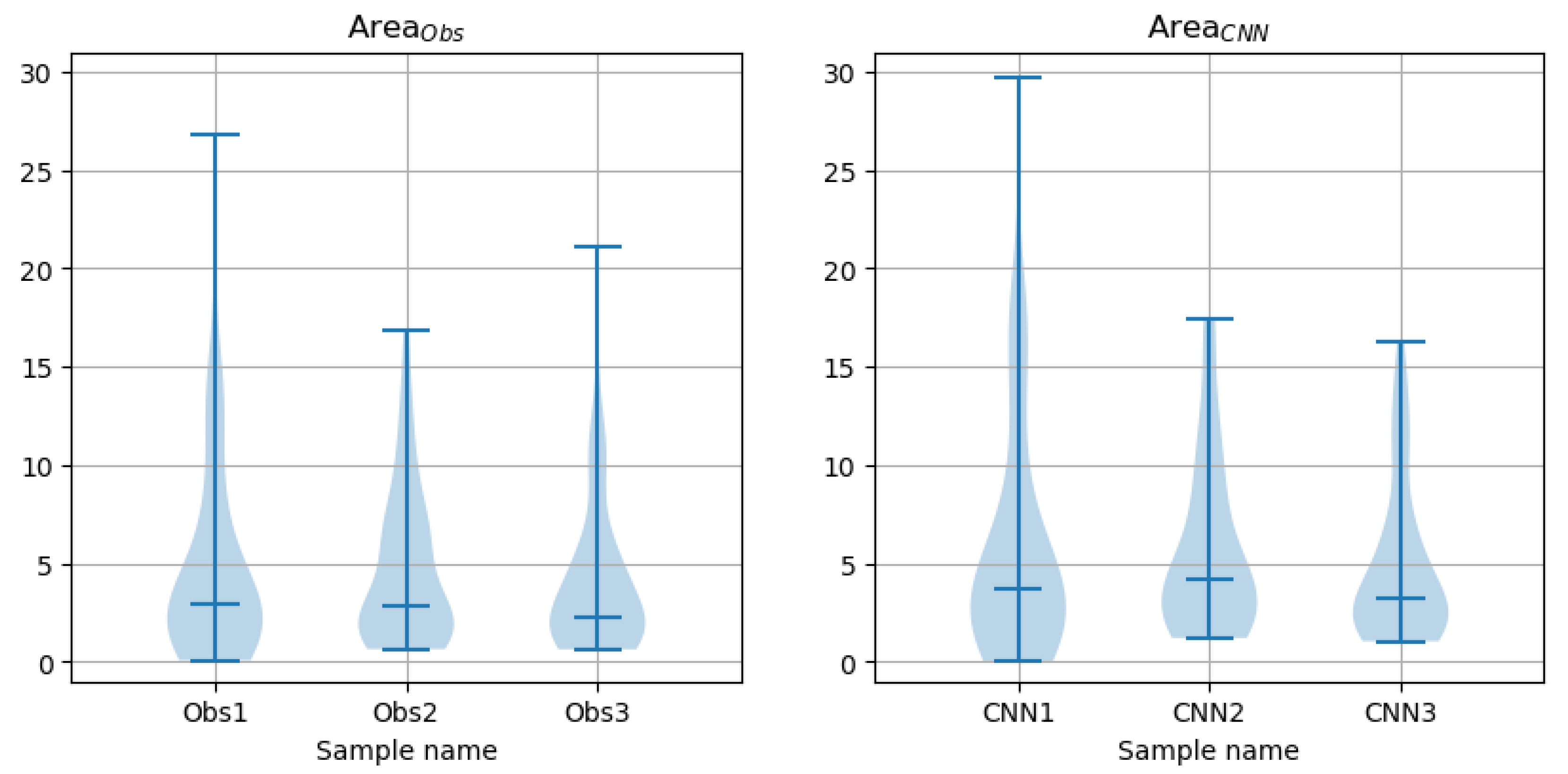 Sensors 24 00846 g020