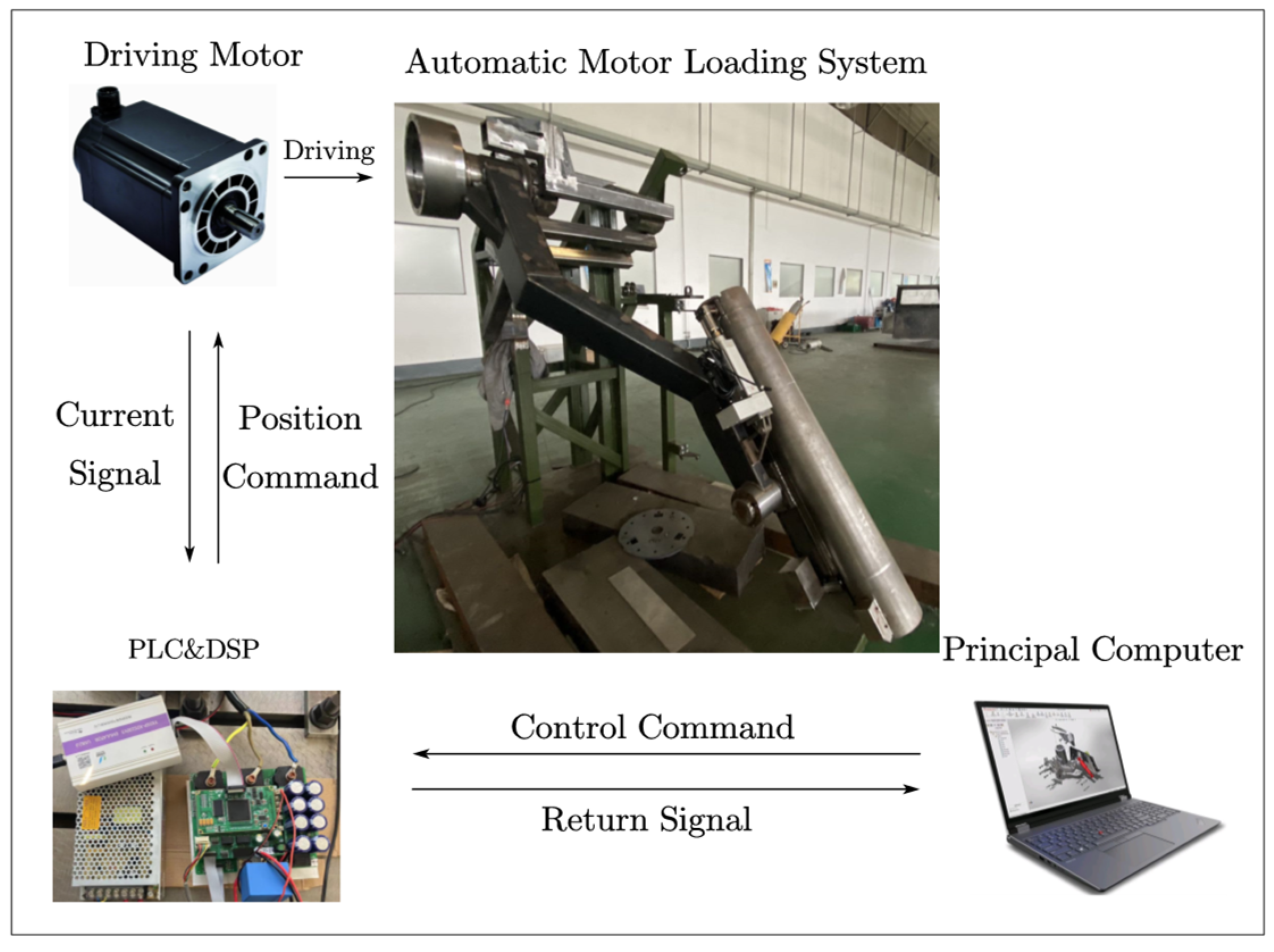 Sensors 24 00847 g012