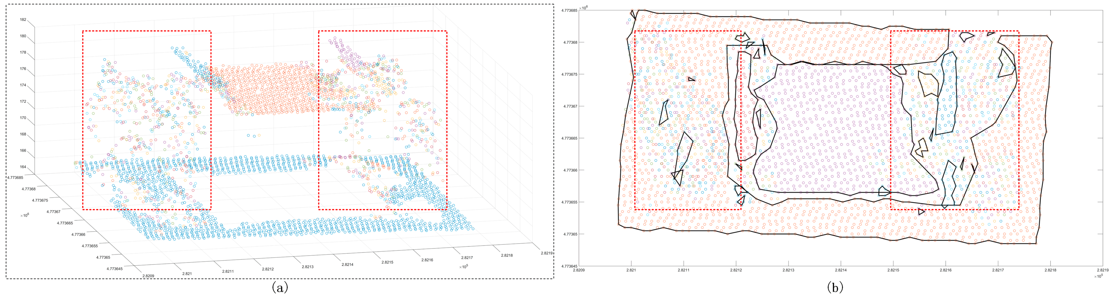 Sensors 24 00848 g018