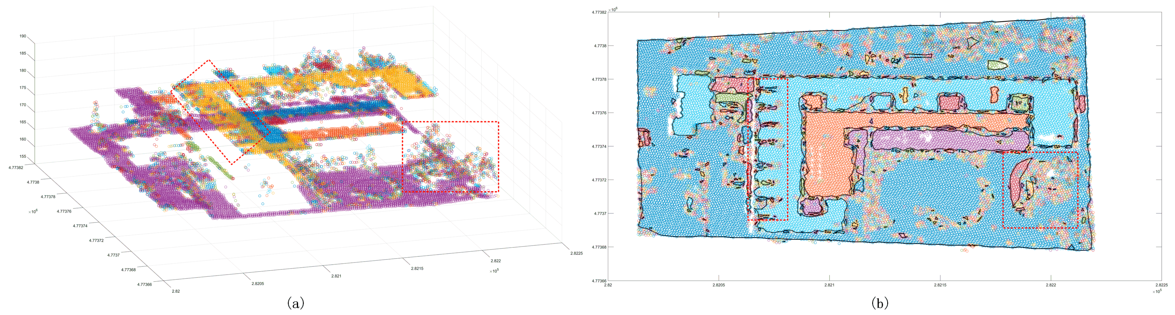 Sensors 24 00848 g022