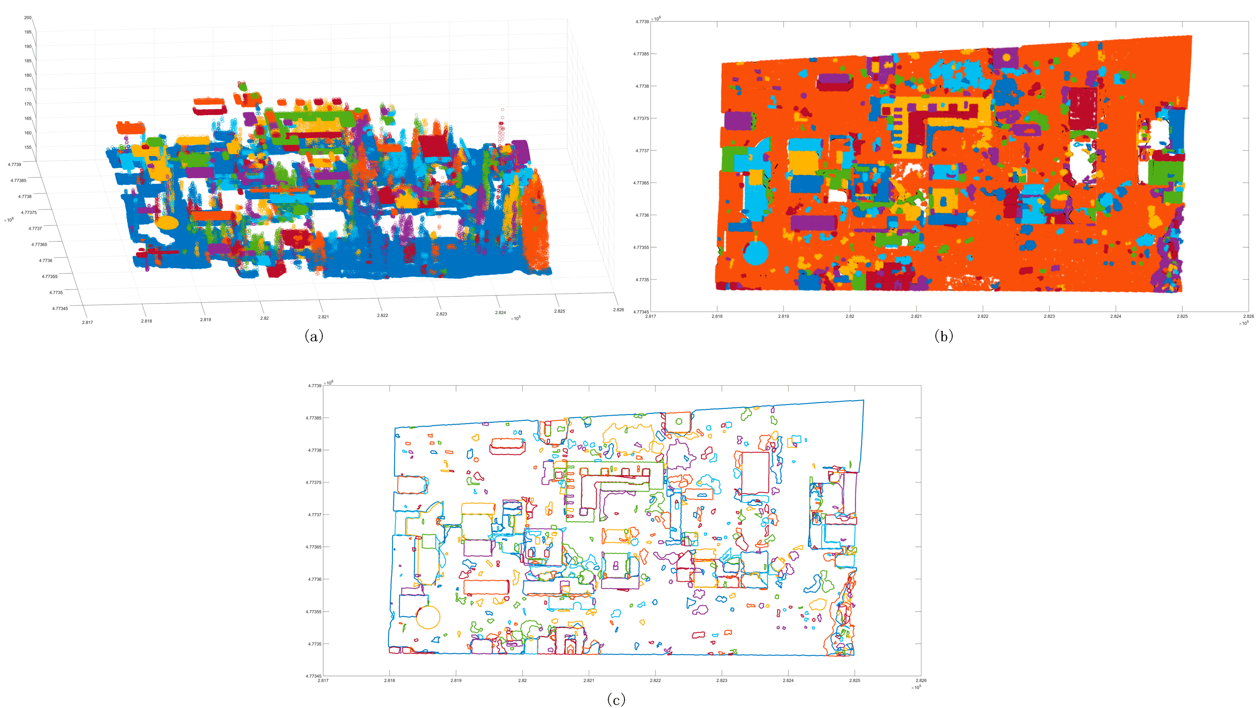 Sensors 24 00848 g025