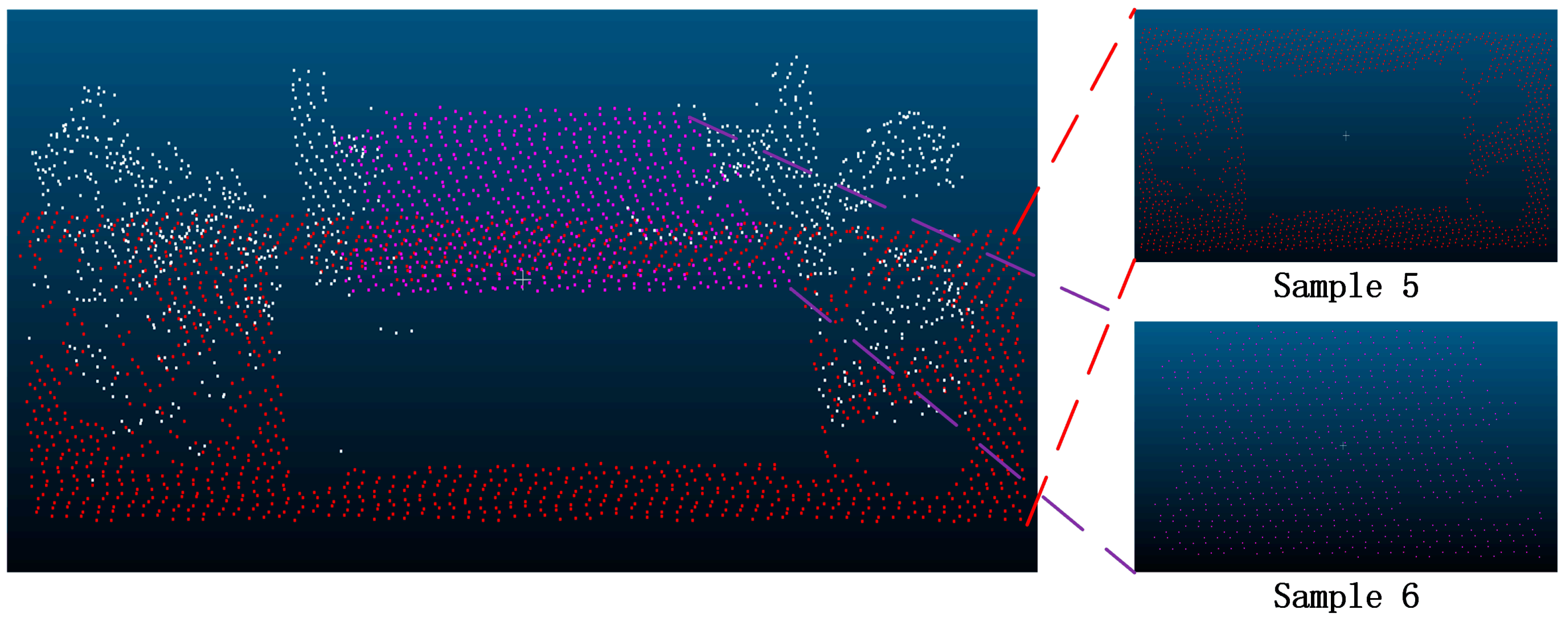 Sensors | Free Full-Text | Adaptive Clustering for Point Cloud