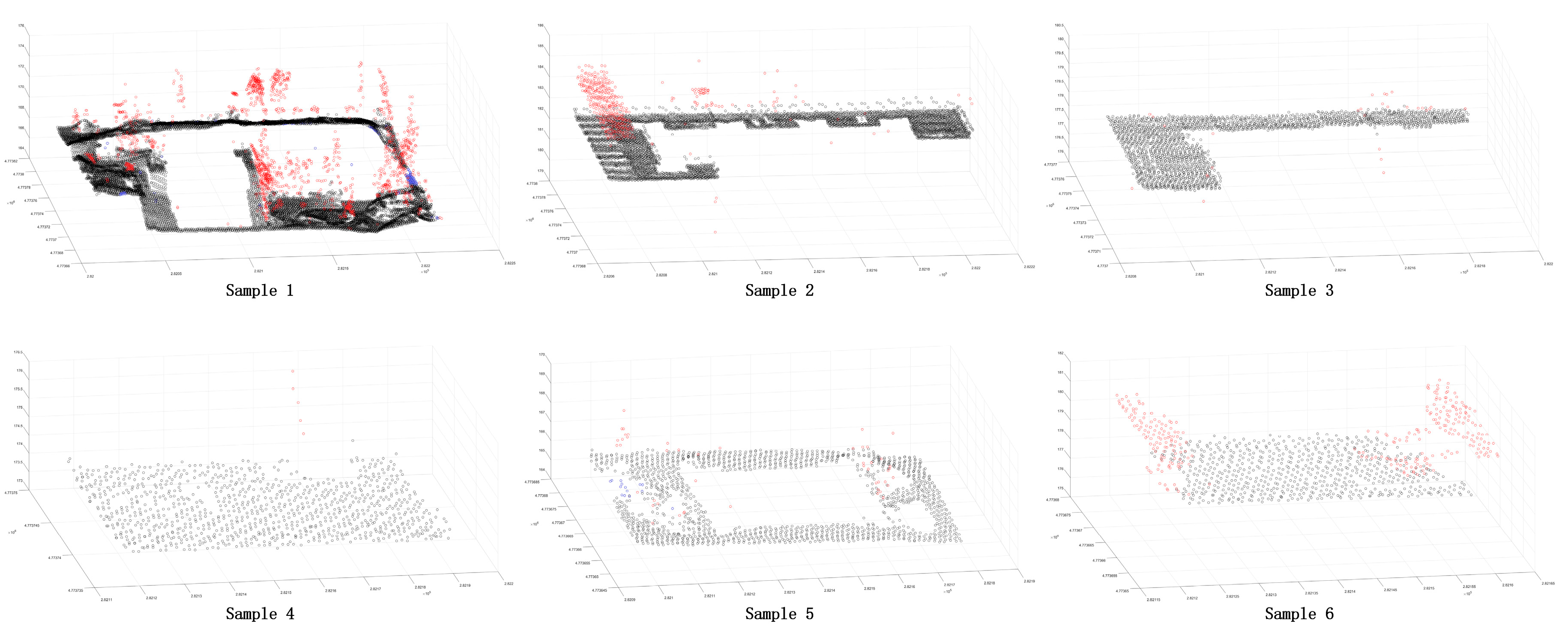 Sensors 24 00848 g028
