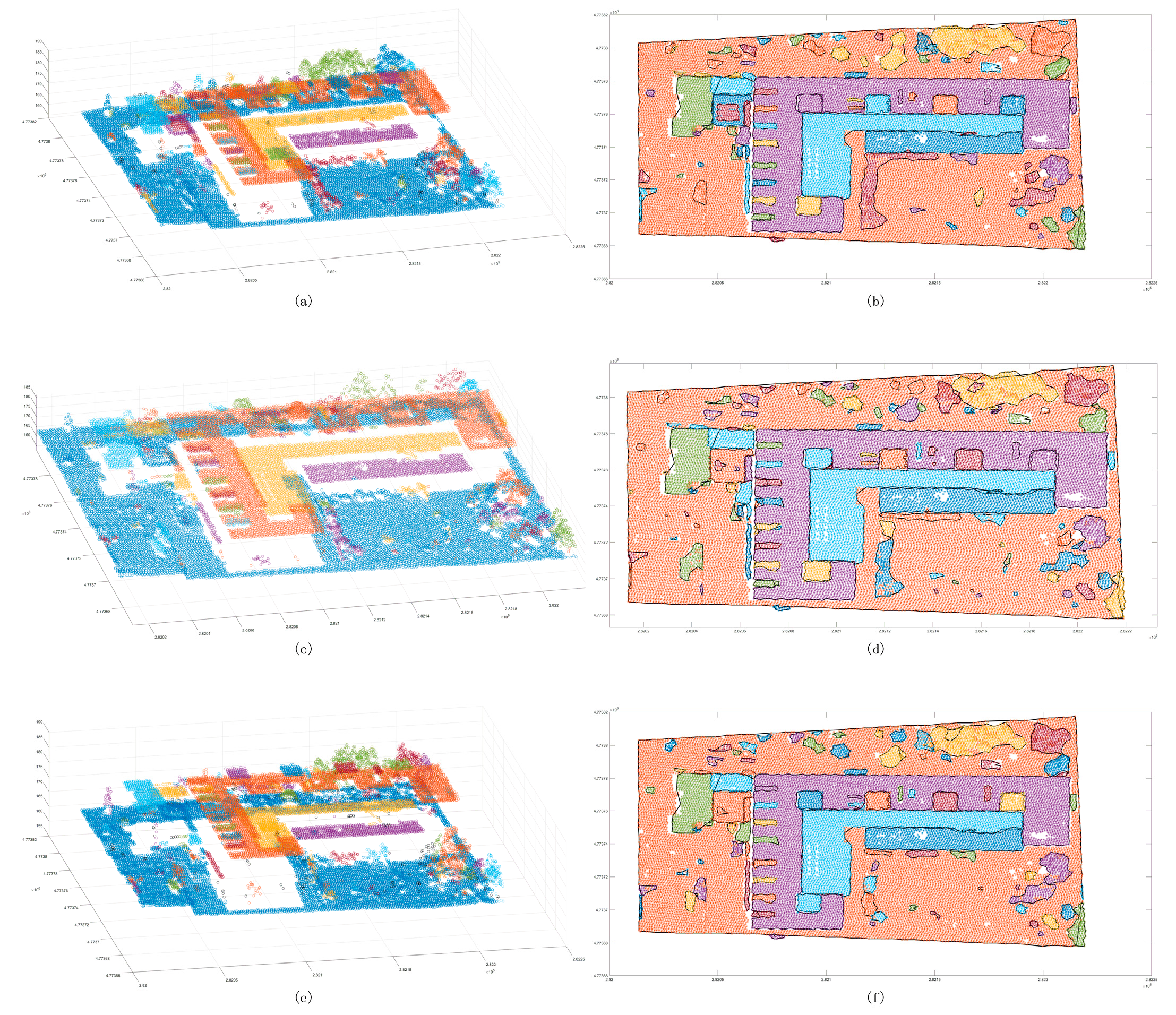 Sensors 24 00848 g033