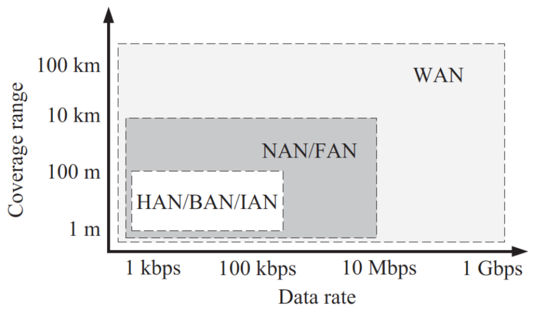 Sensors 24 00854 g005