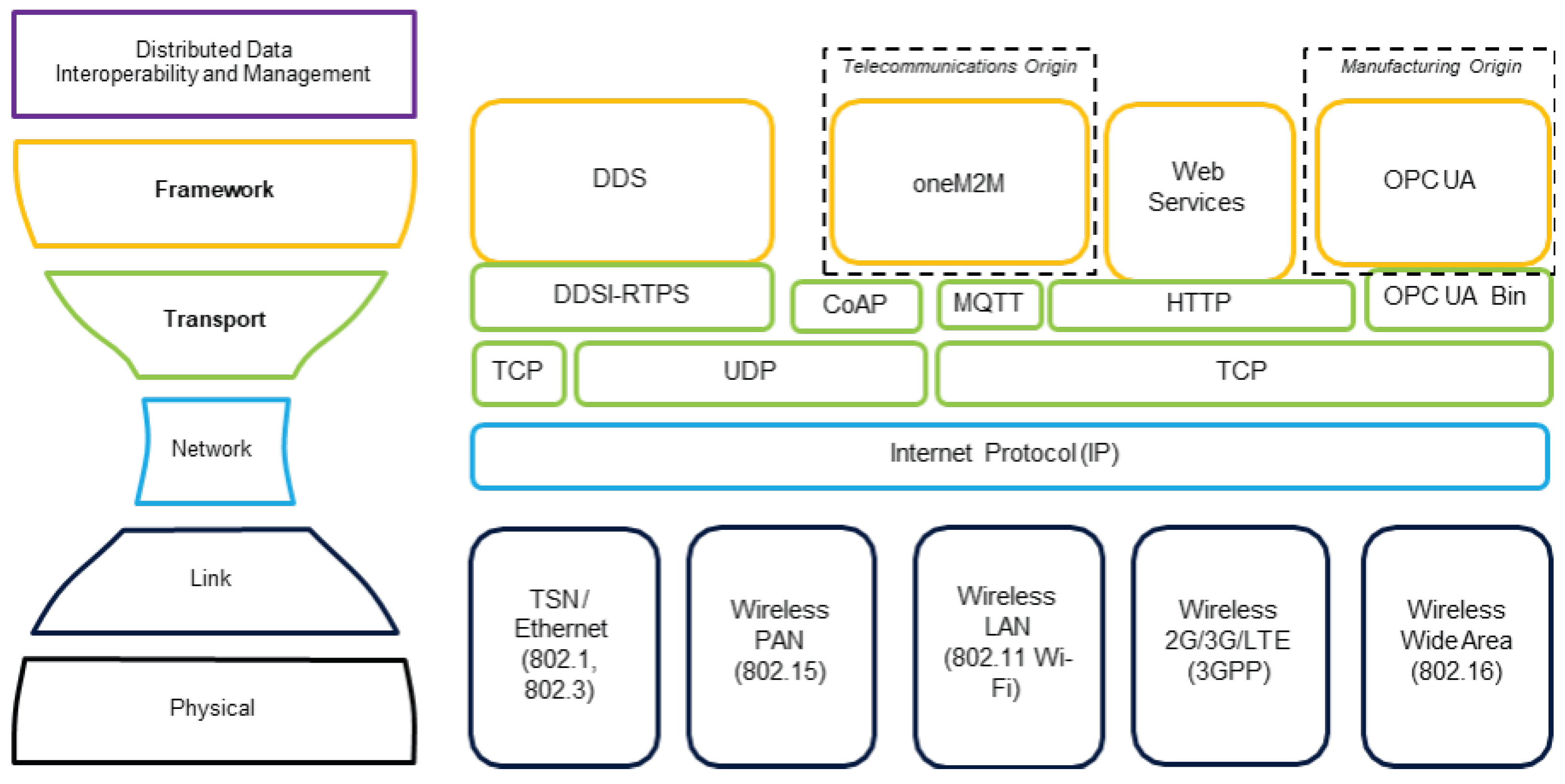 Sensors 24 00854 g008