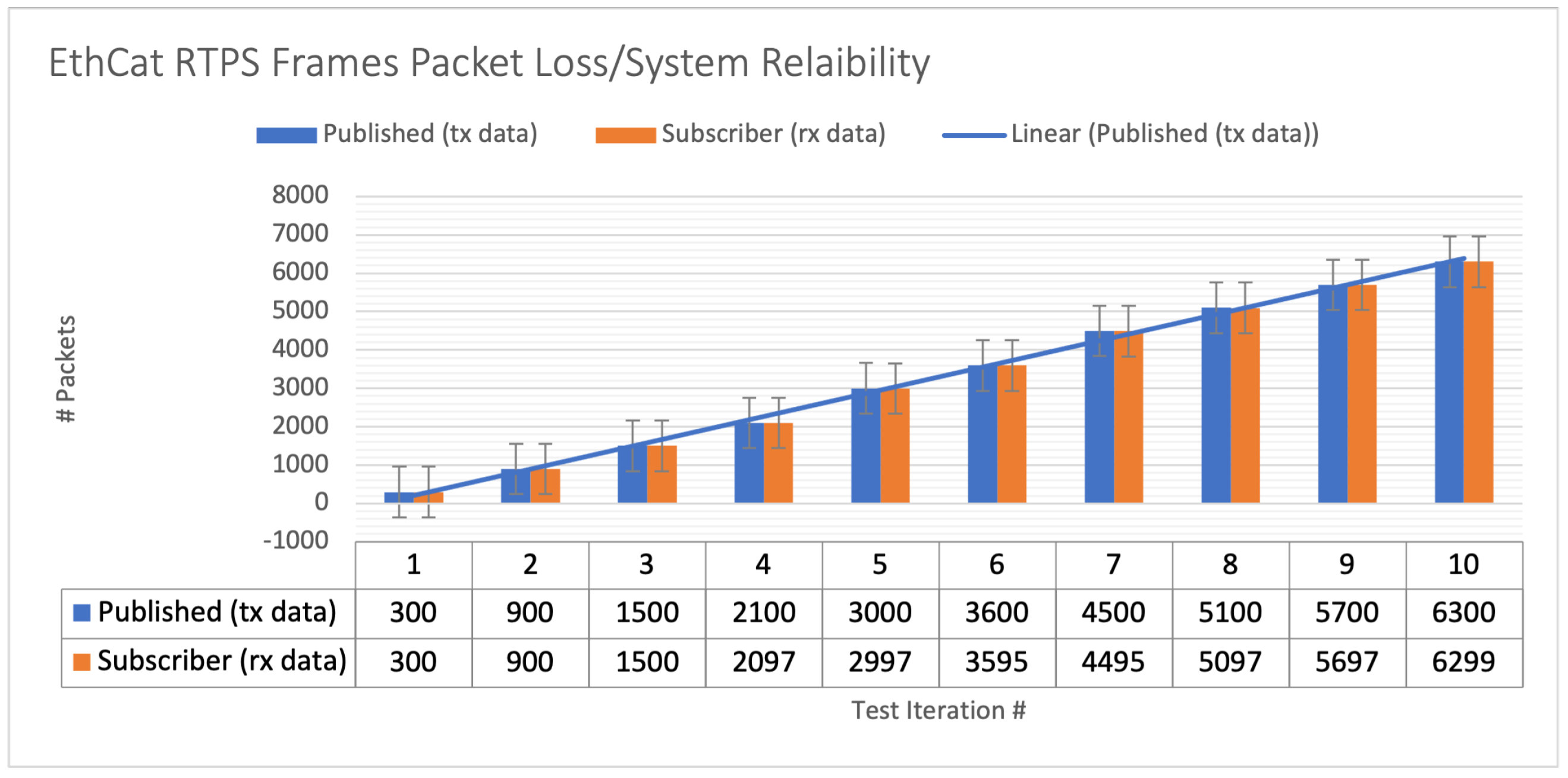 Sensors 24 00854 g020