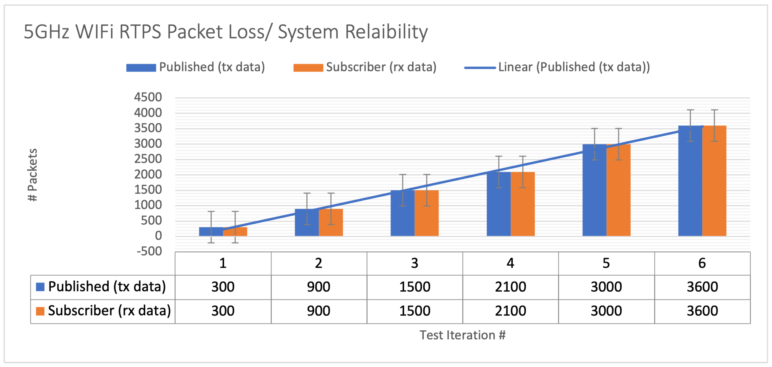 Sensors 24 00854 g021