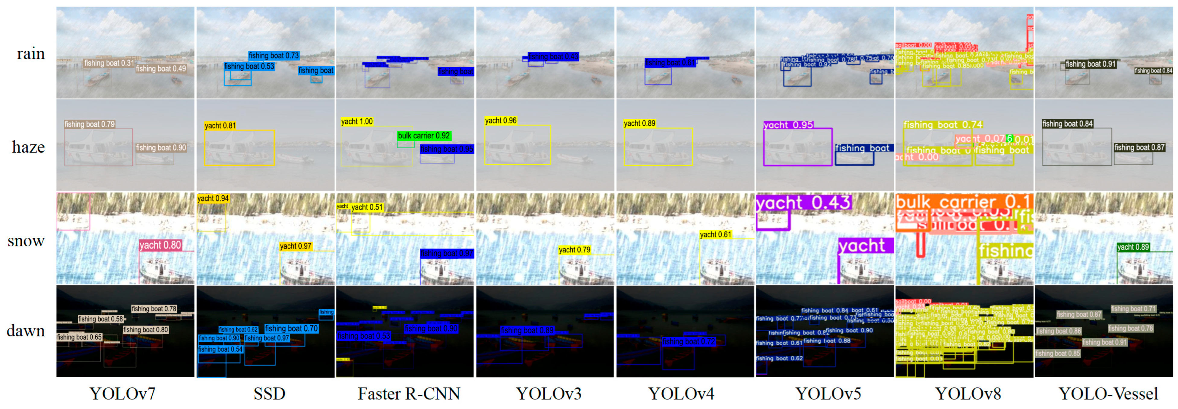 Sensors 24 00859 g016