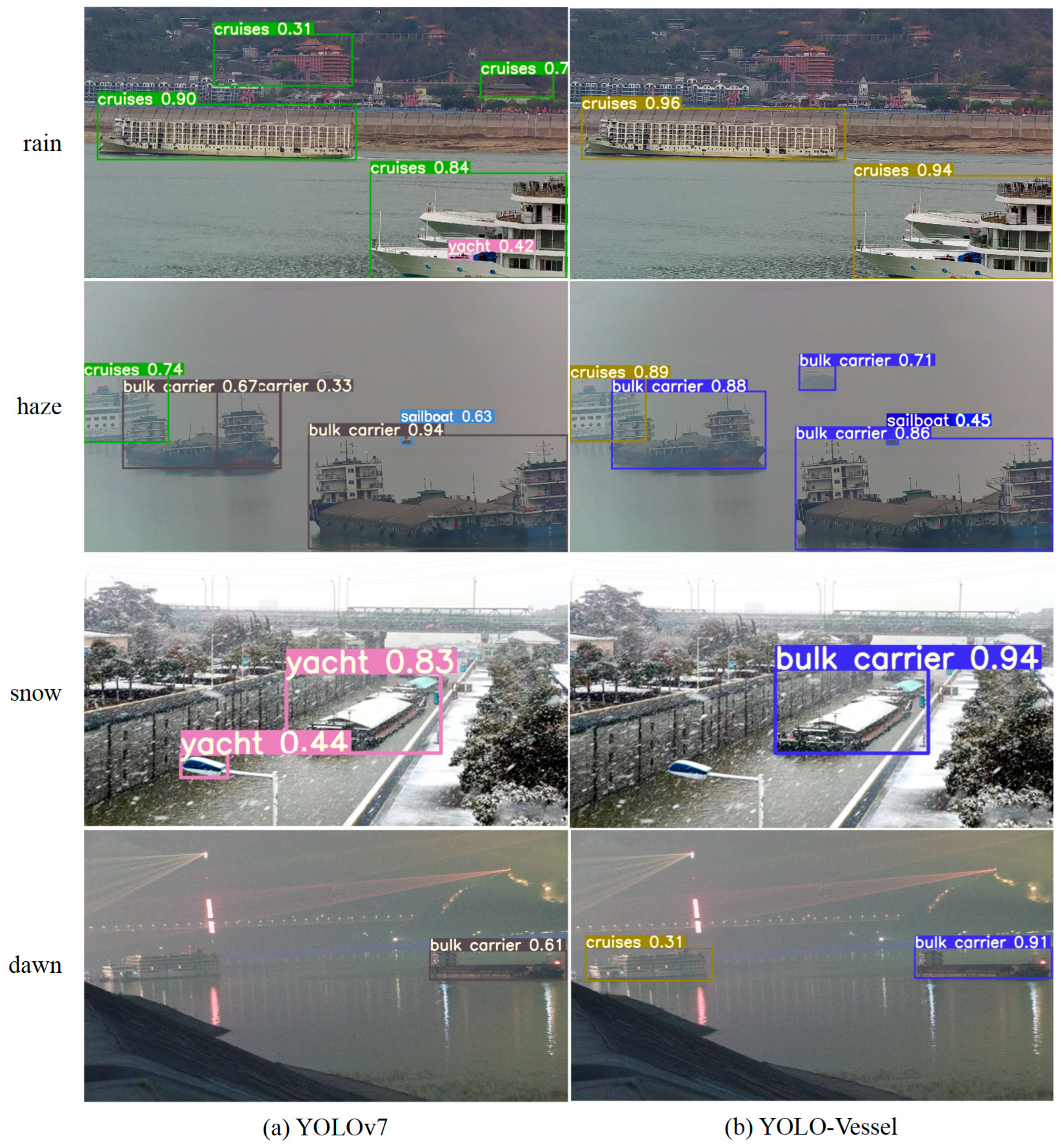 Sensors 24 00859 g017