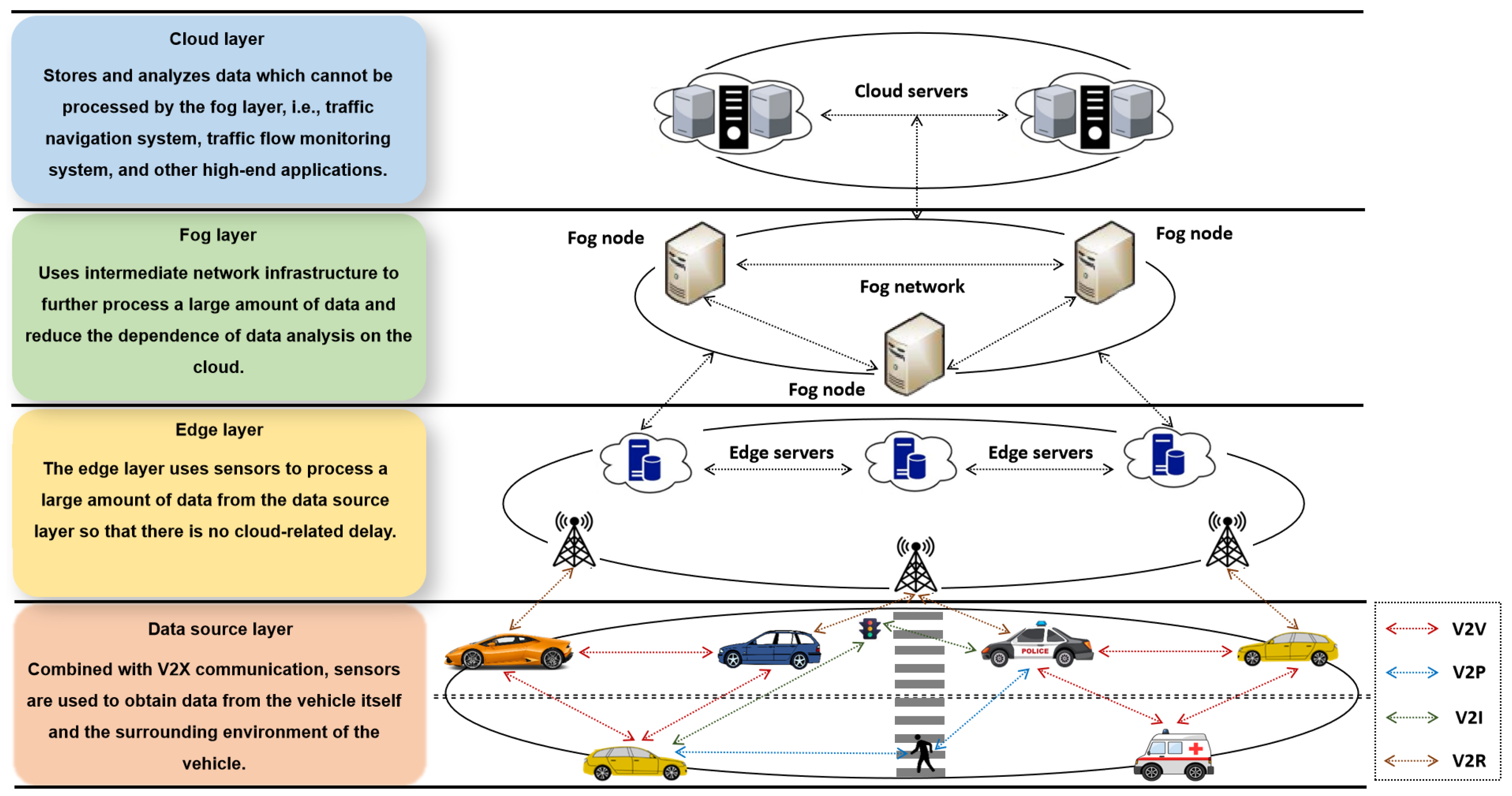 Sensors 24 00863 g001