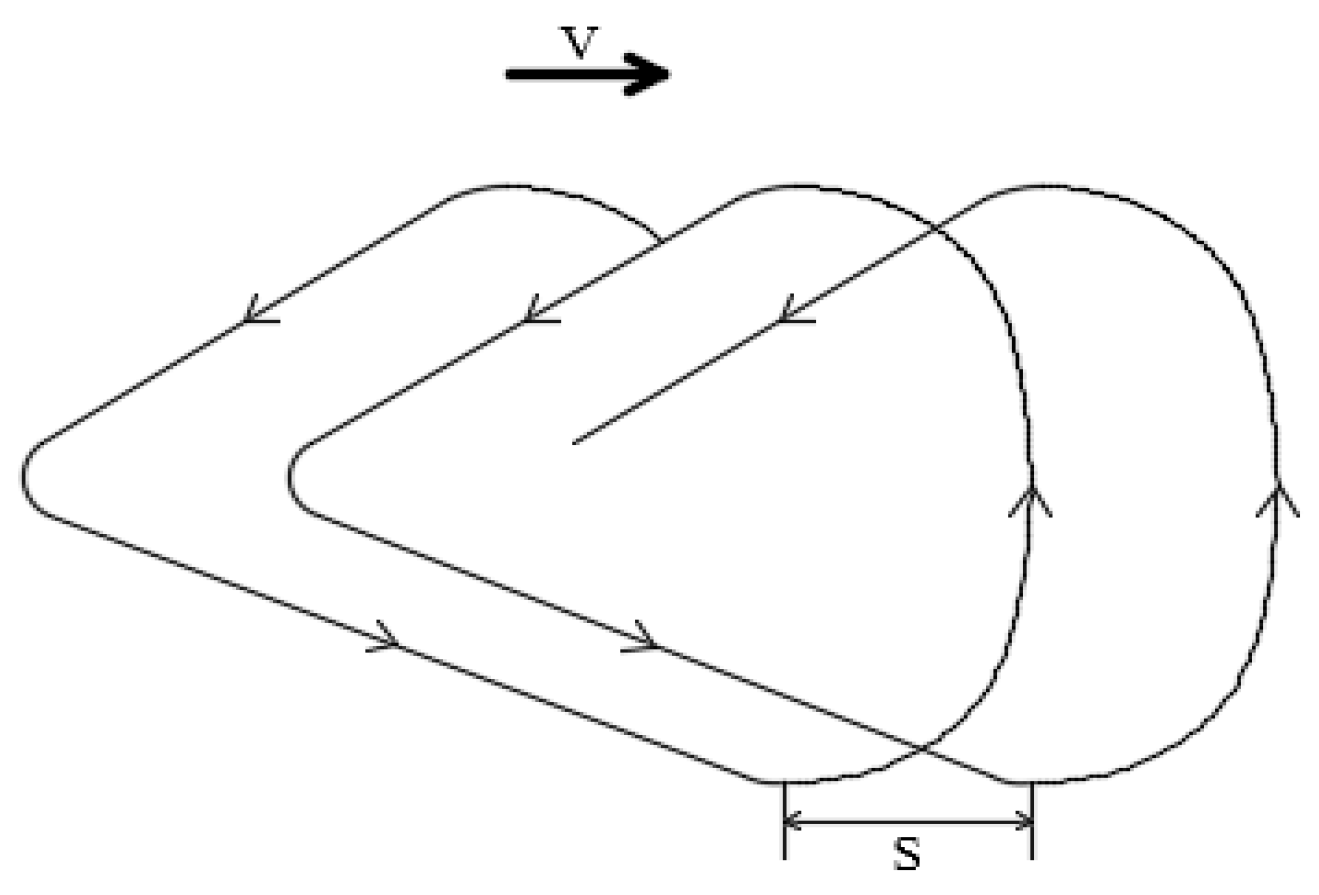 Sensors 24 00868 g002