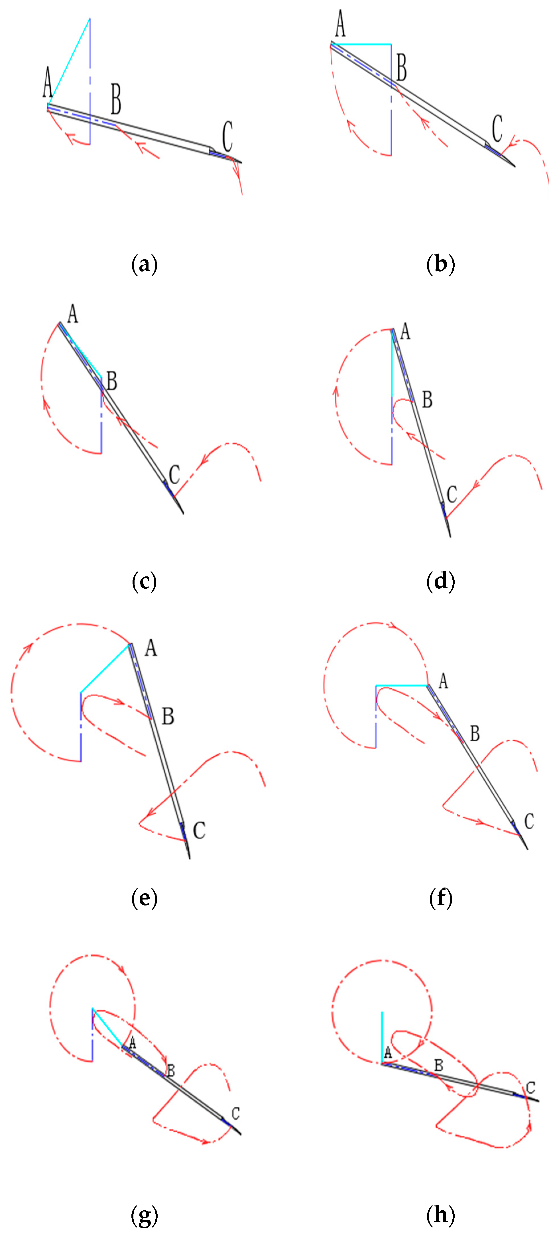 Sensors 24 00868 g003
