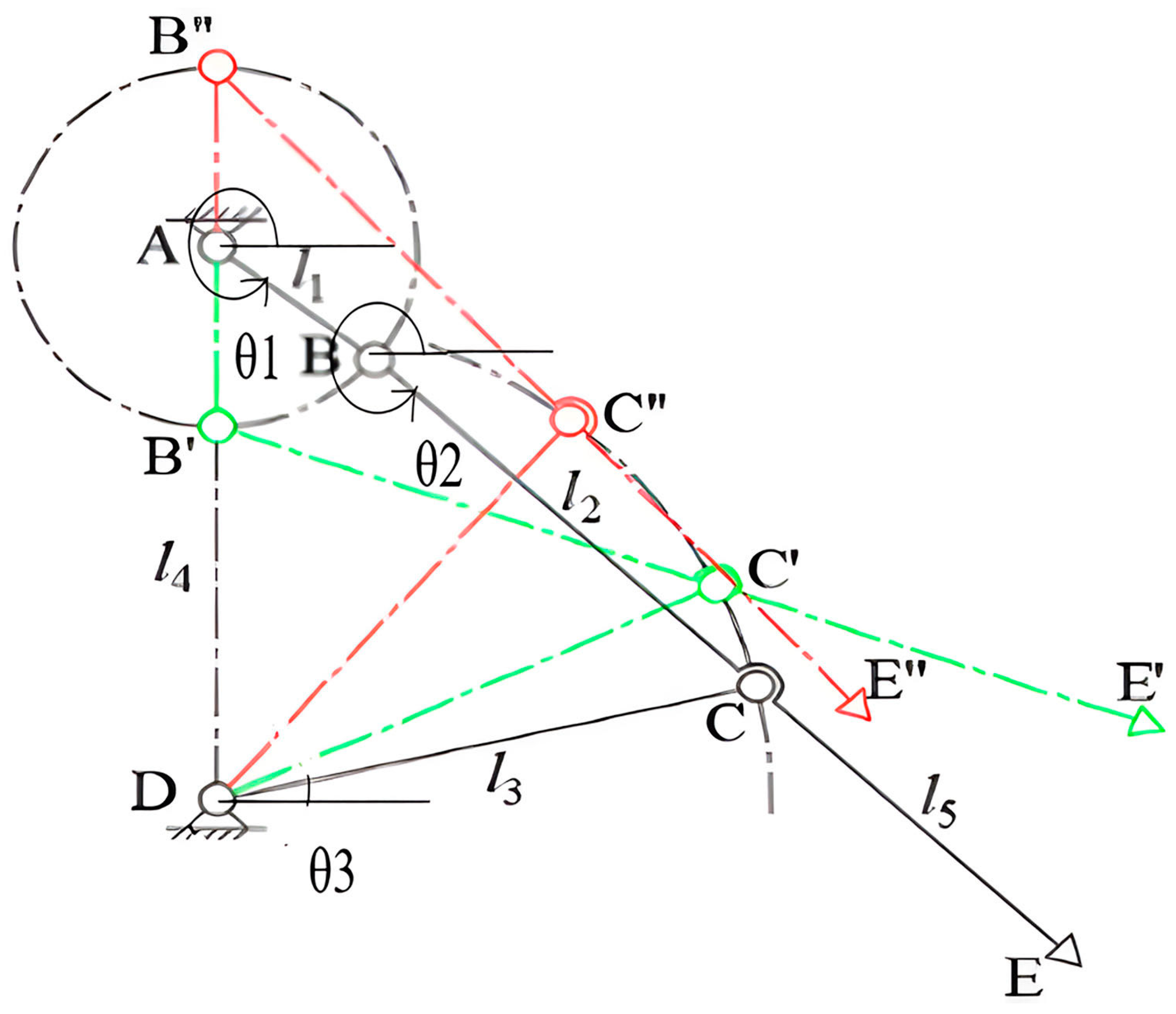 Sensors 24 00868 g005