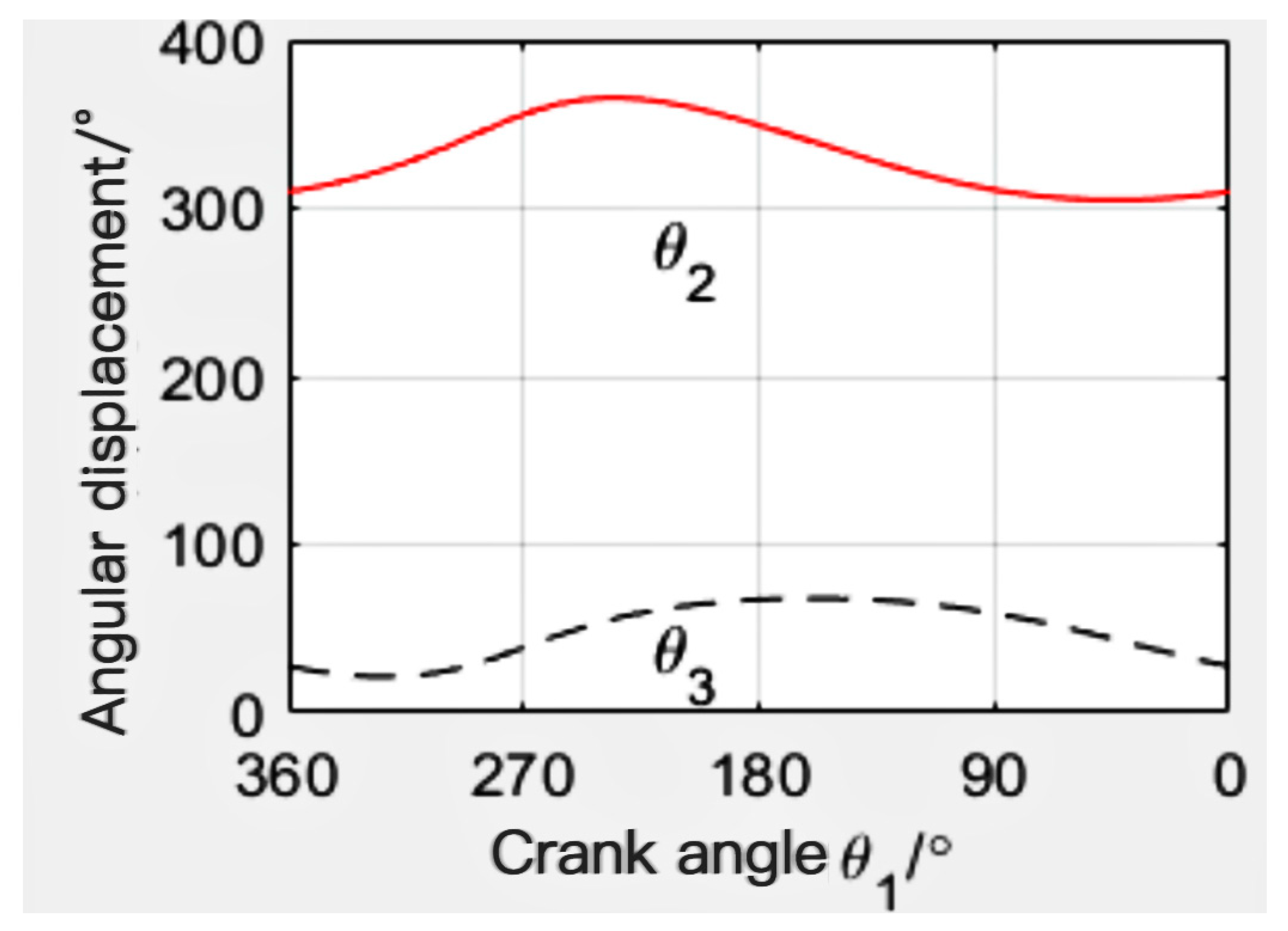 Sensors 24 00868 g011