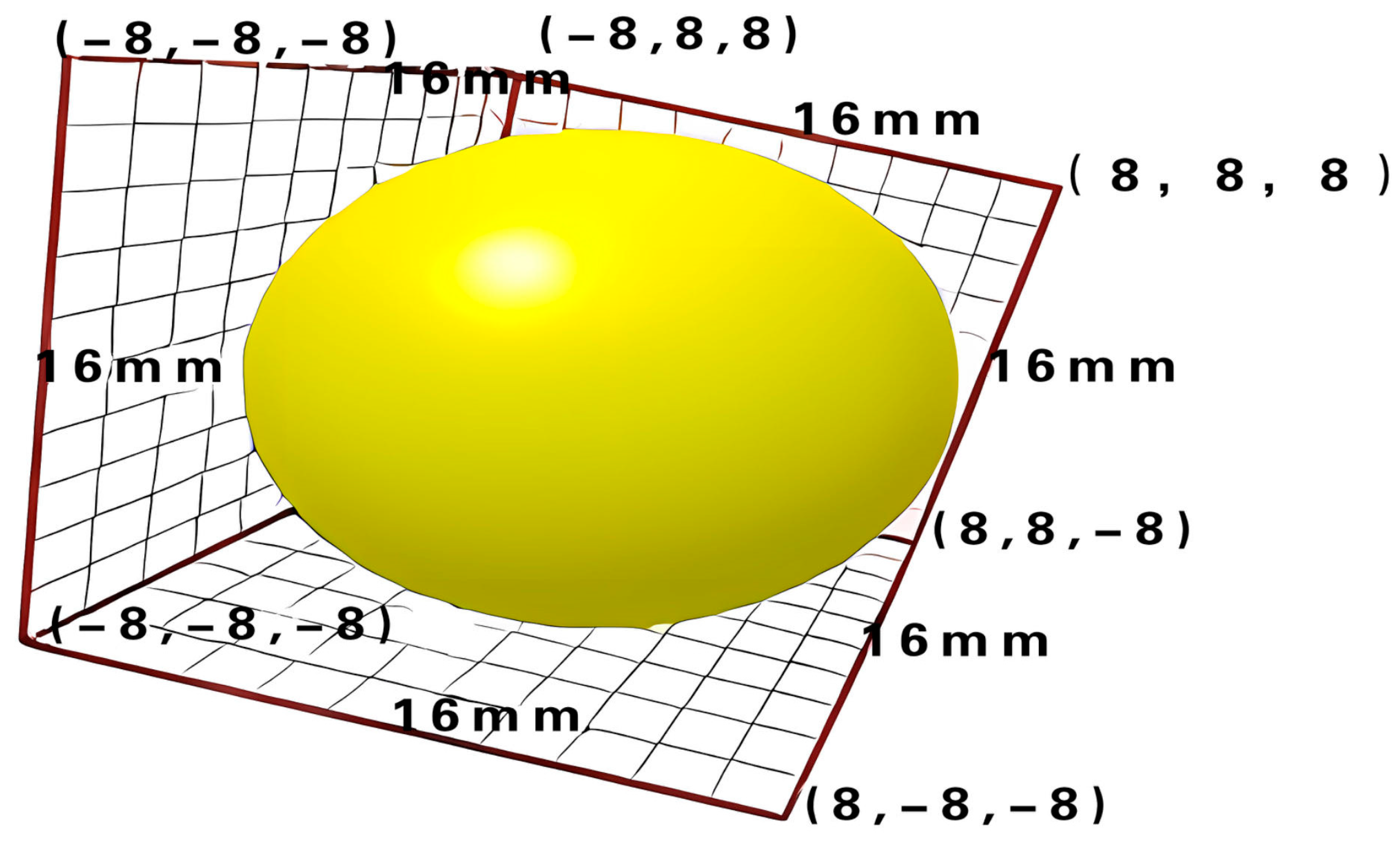Sensors 24 00868 g015