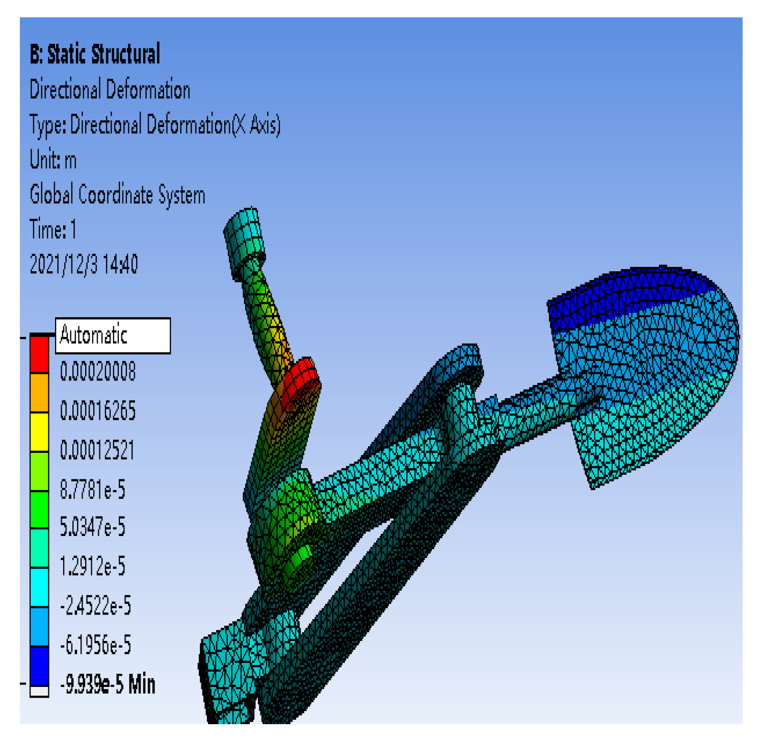 Sensors 24 00868 g020