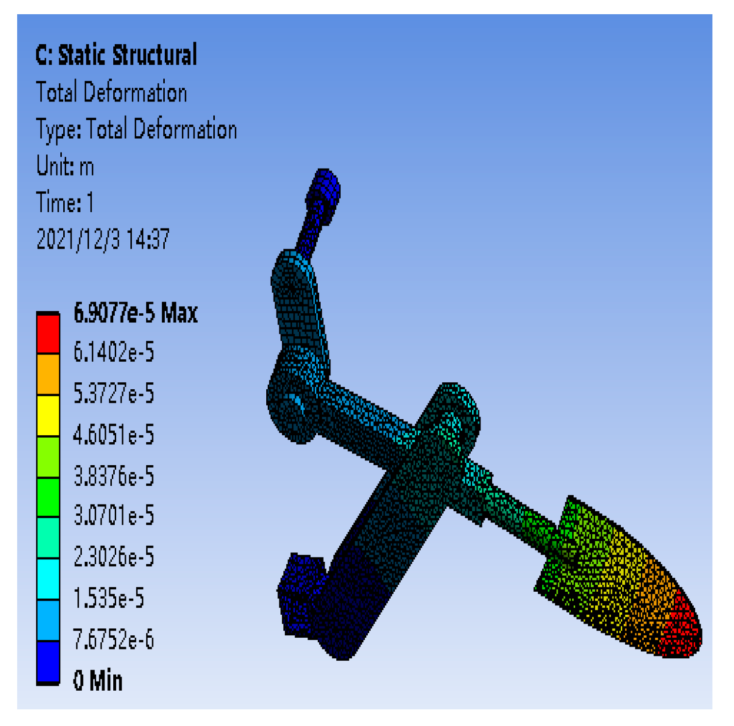 Sensors 24 00868 g021