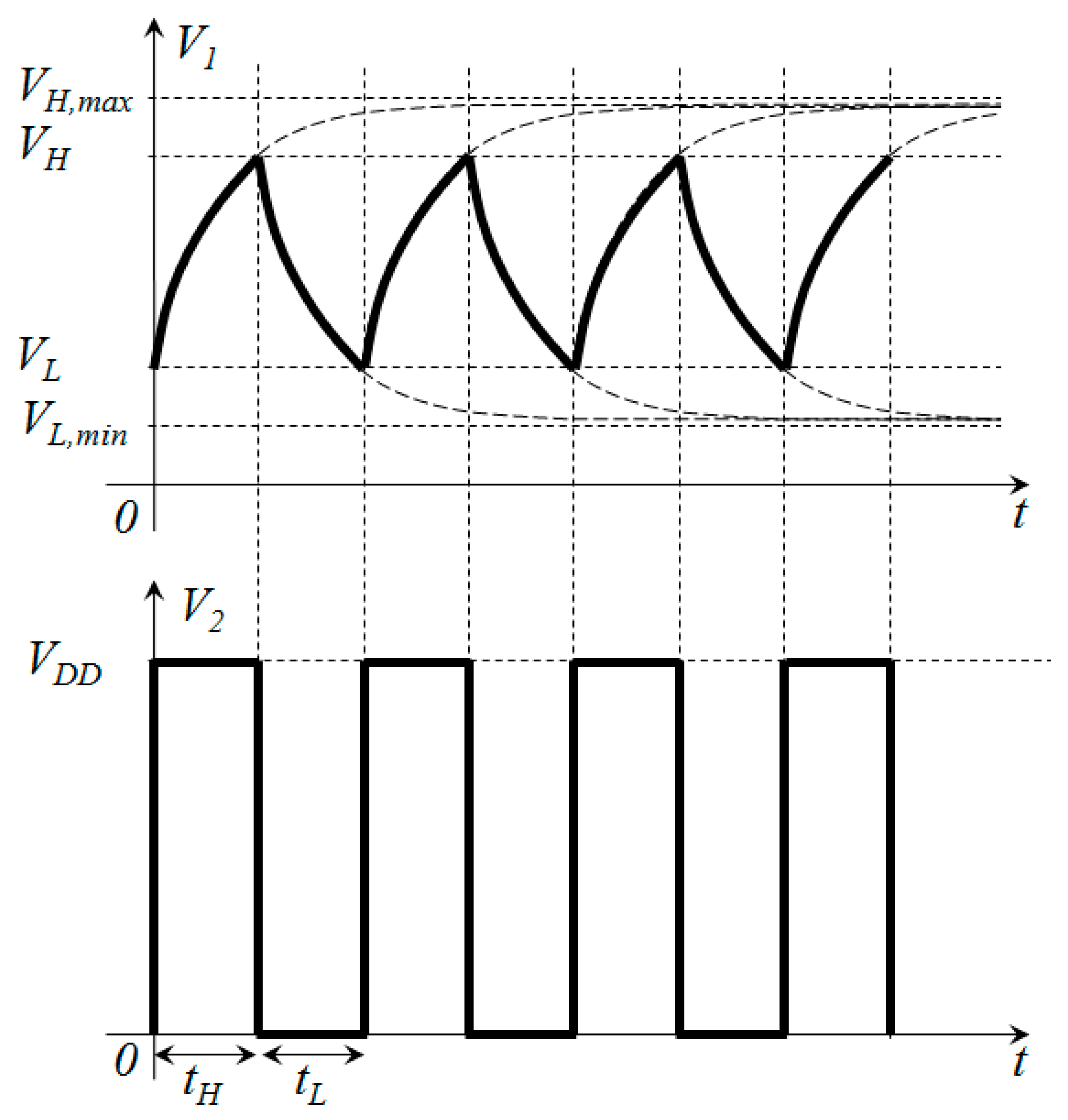 Sensors 24 00873 g002