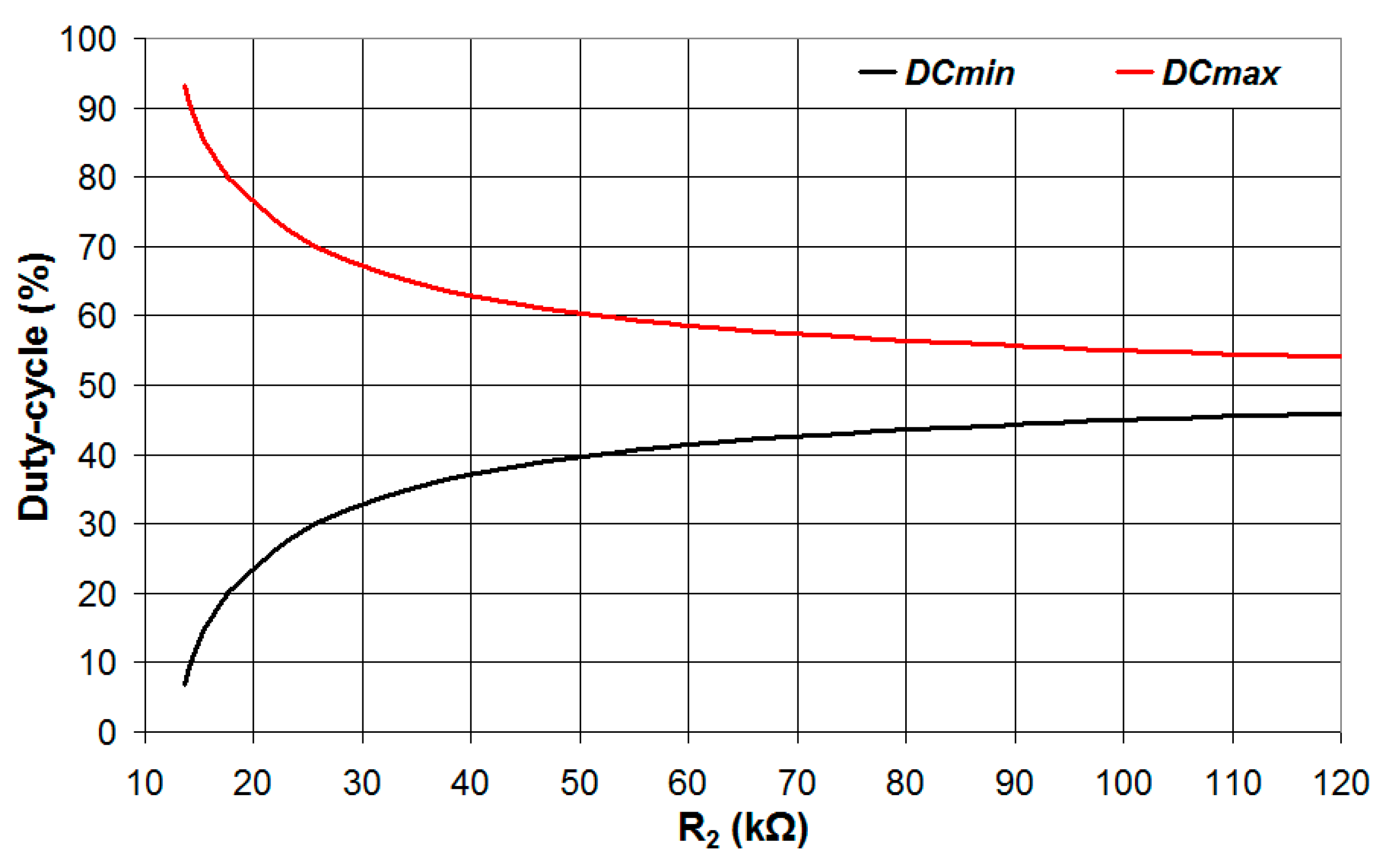 Sensors 24 00873 g006
