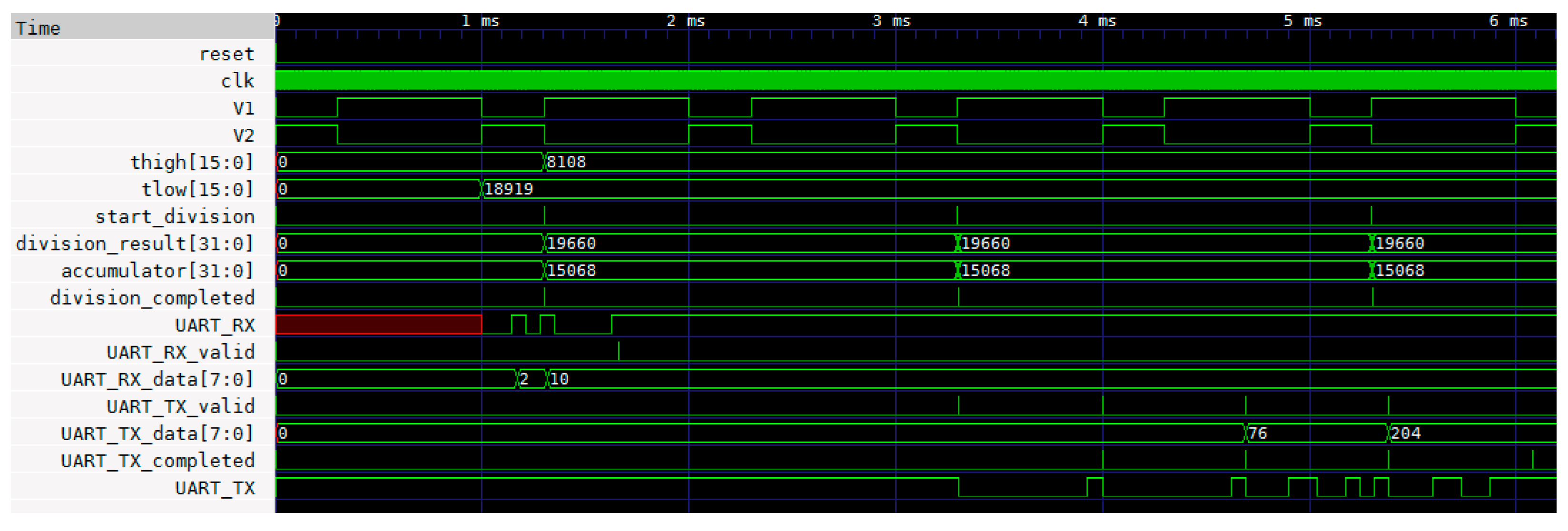 Sensors 24 00873 g014