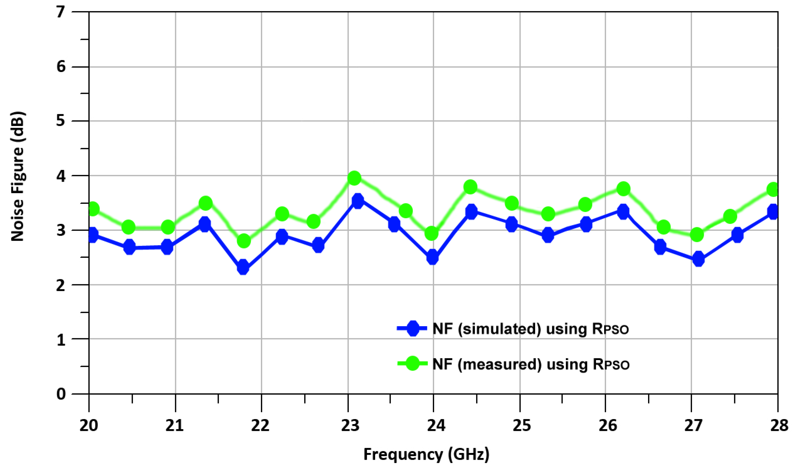 Sensors 24 00879 g019