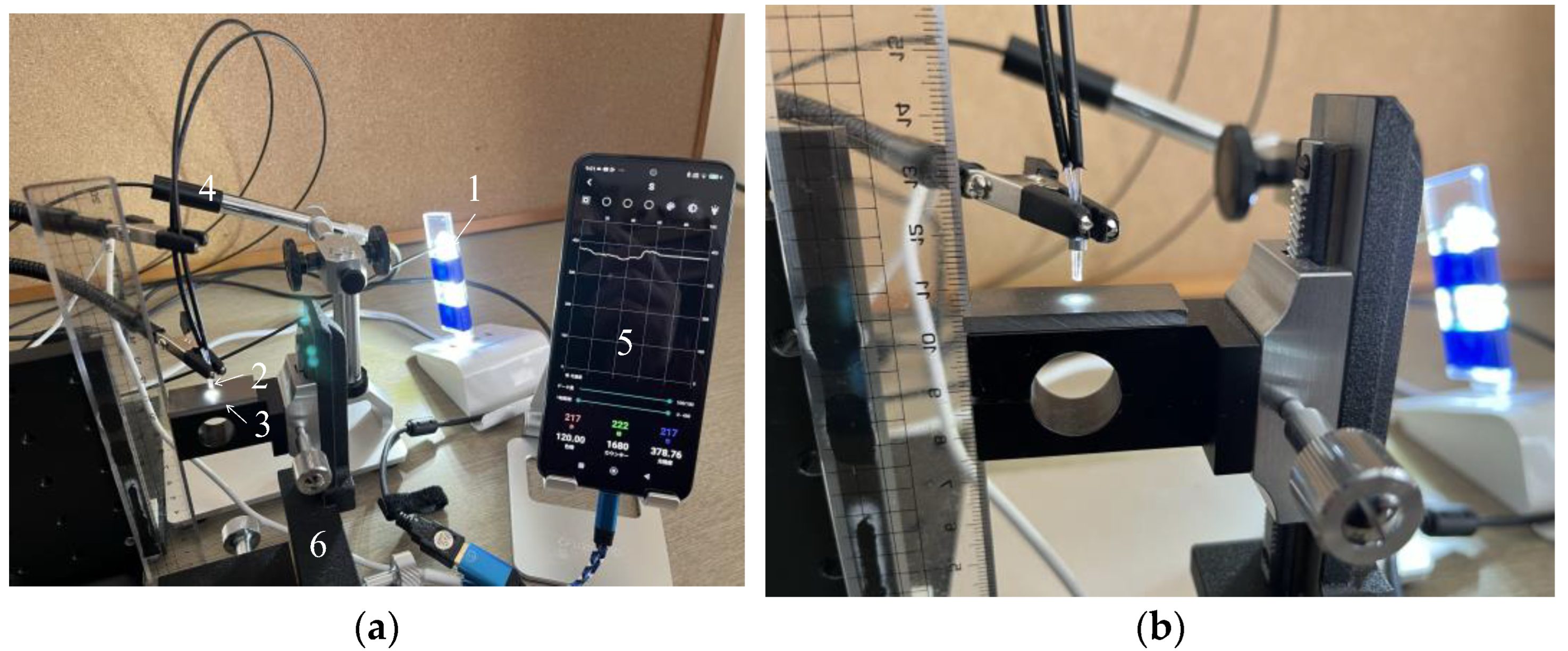 Sensors 24 00885 g009