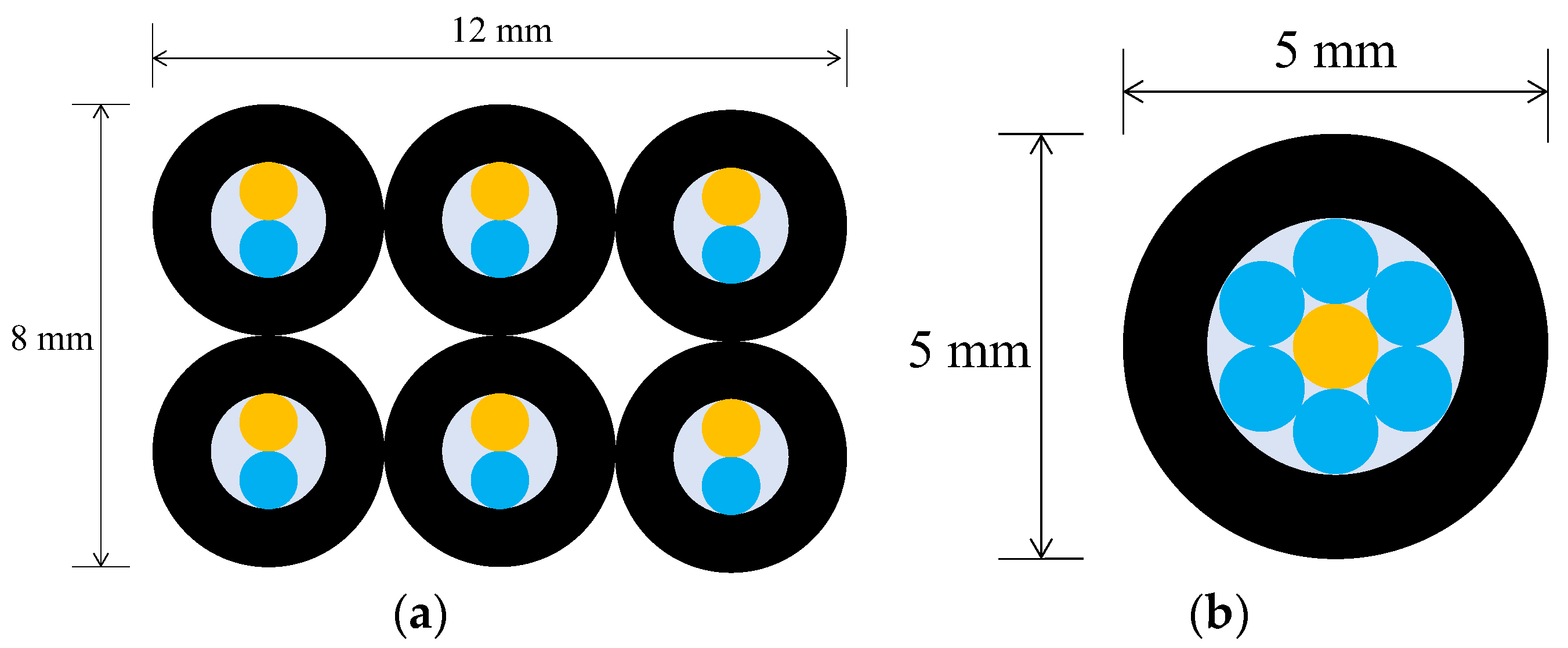 Sensors 24 00885 g013
