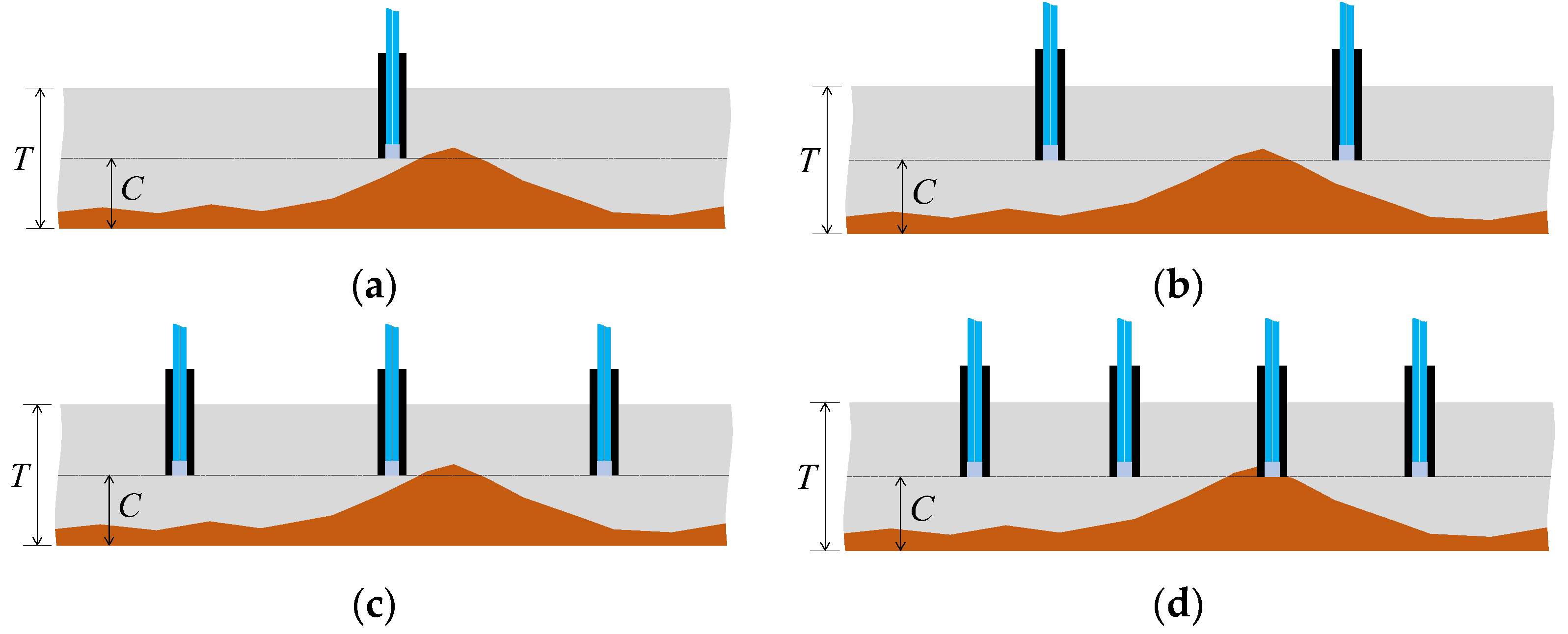 Sensors 24 00885 g038