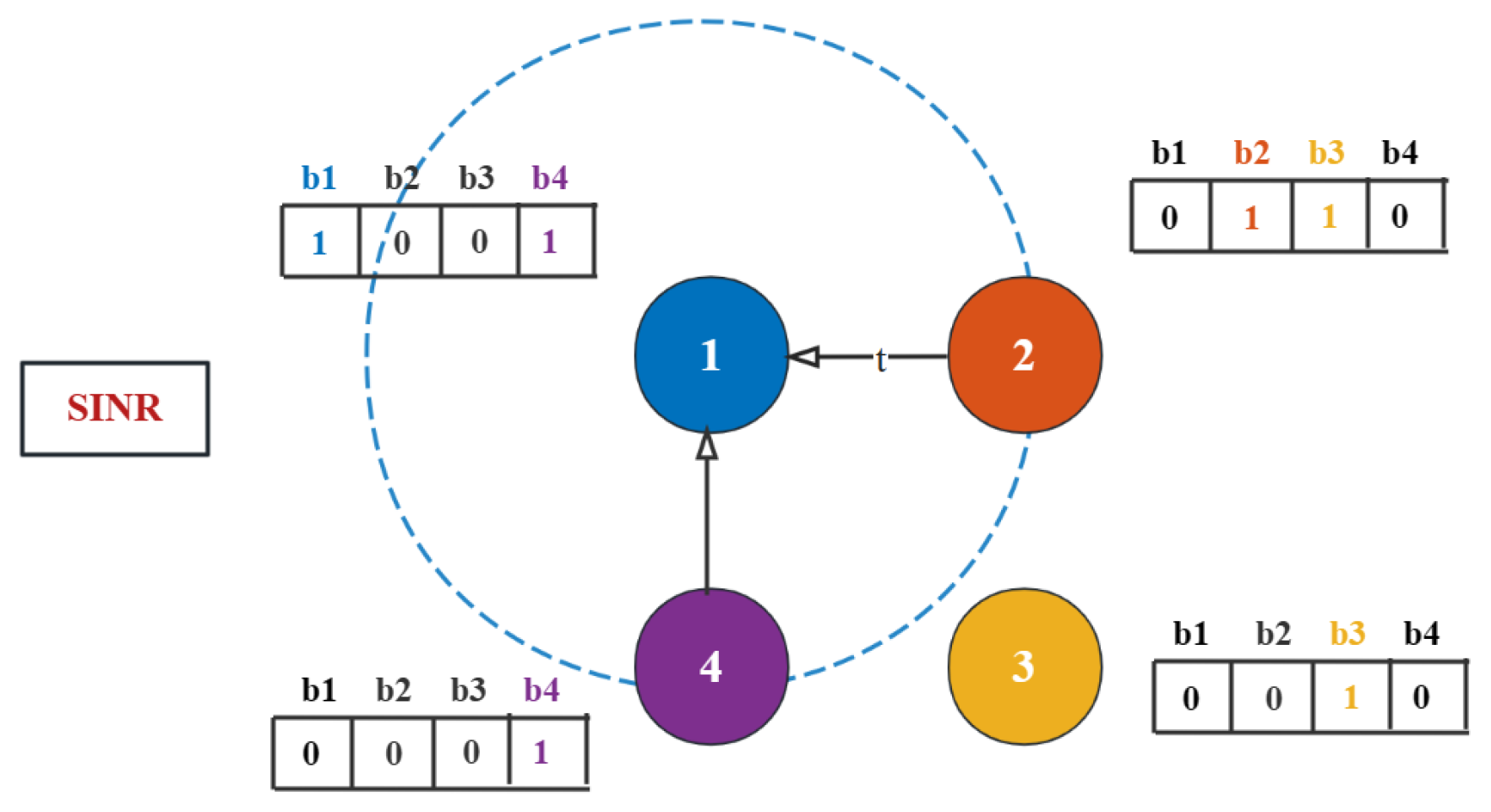 Sensors 24 00887 g002 Sensors 24 00887 g002
