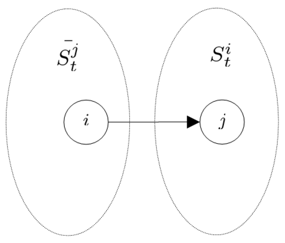 Sensors 24 00887 g004 Sensors 24 00887 g004