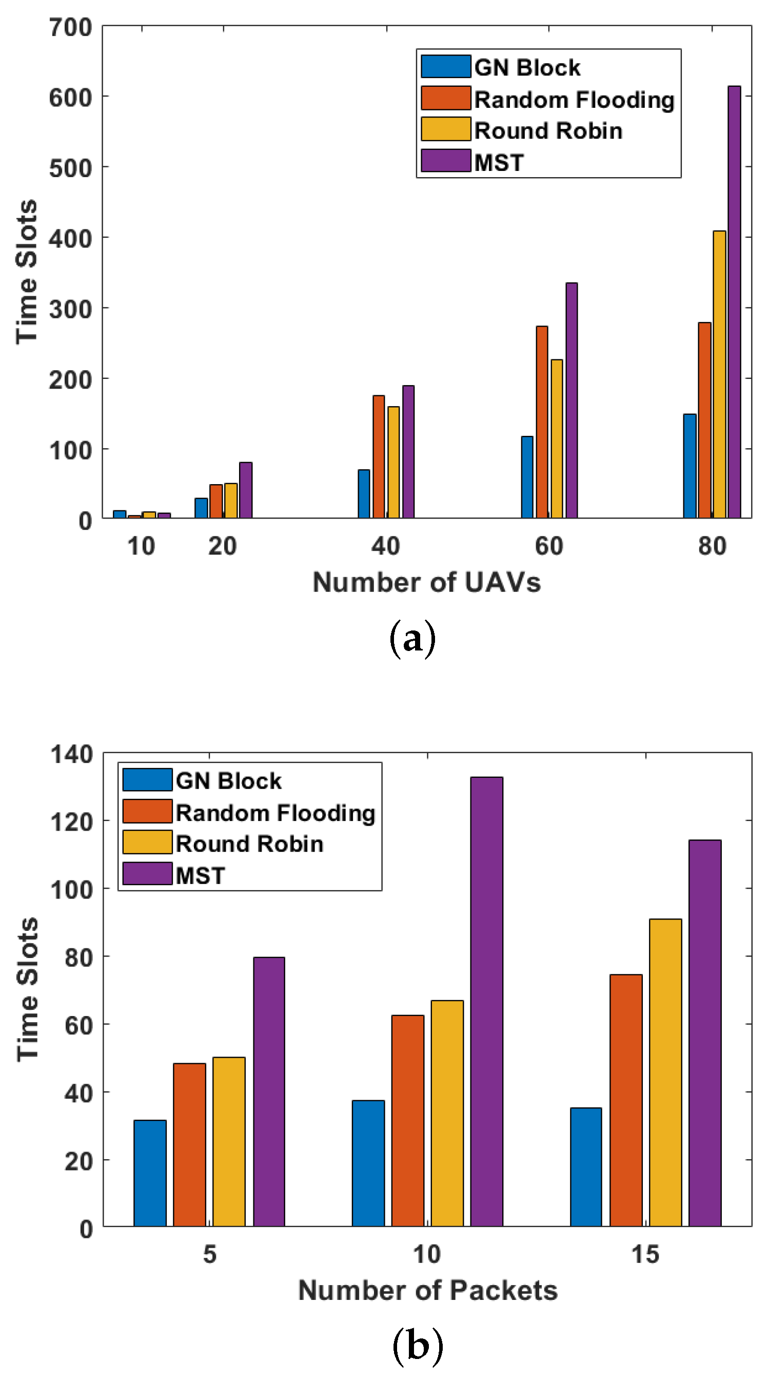 Sensors 24 00887 g009 Sensors 24 00887 g009