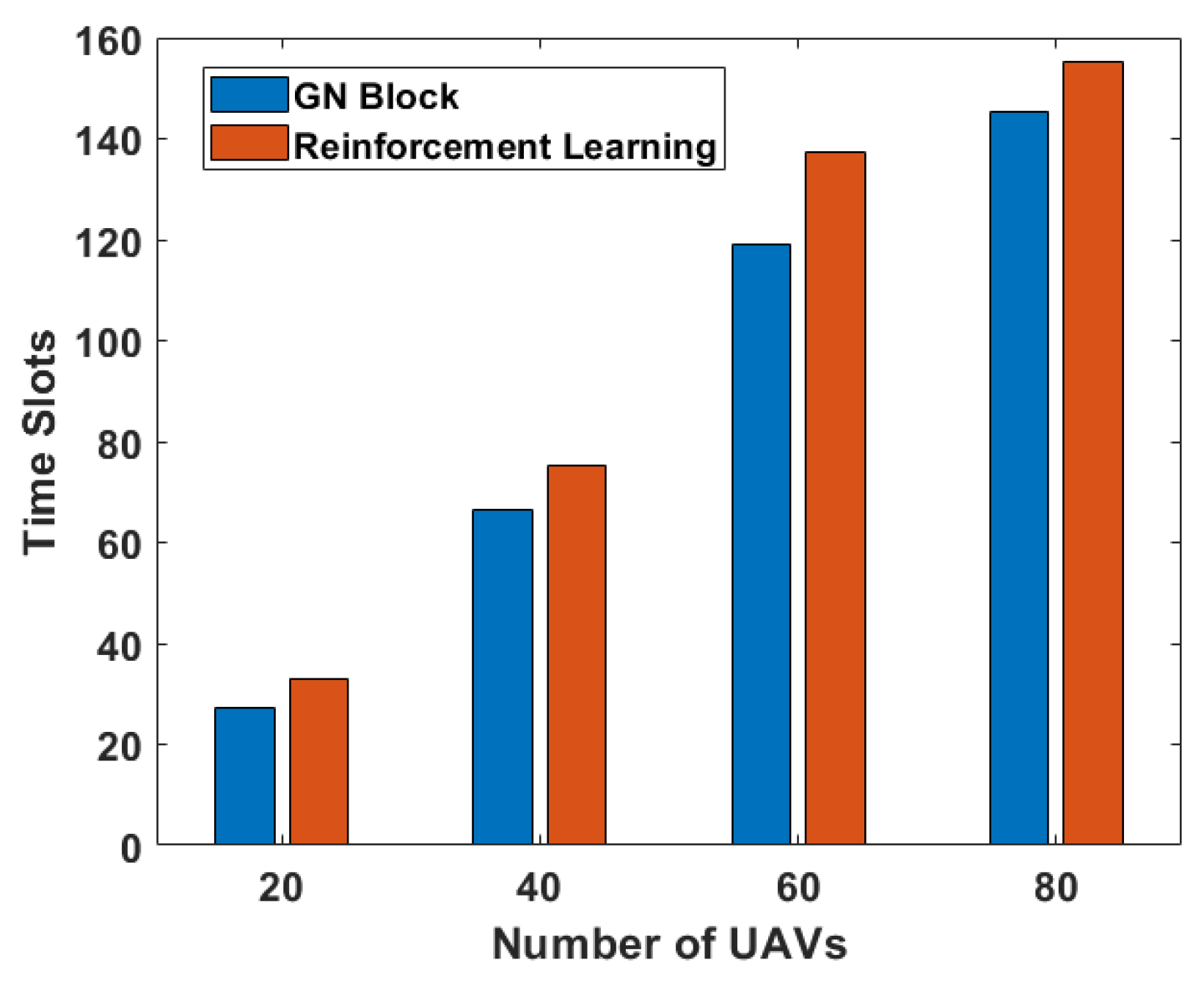 Sensors 24 00887 g010 Sensors 24 00887 g010