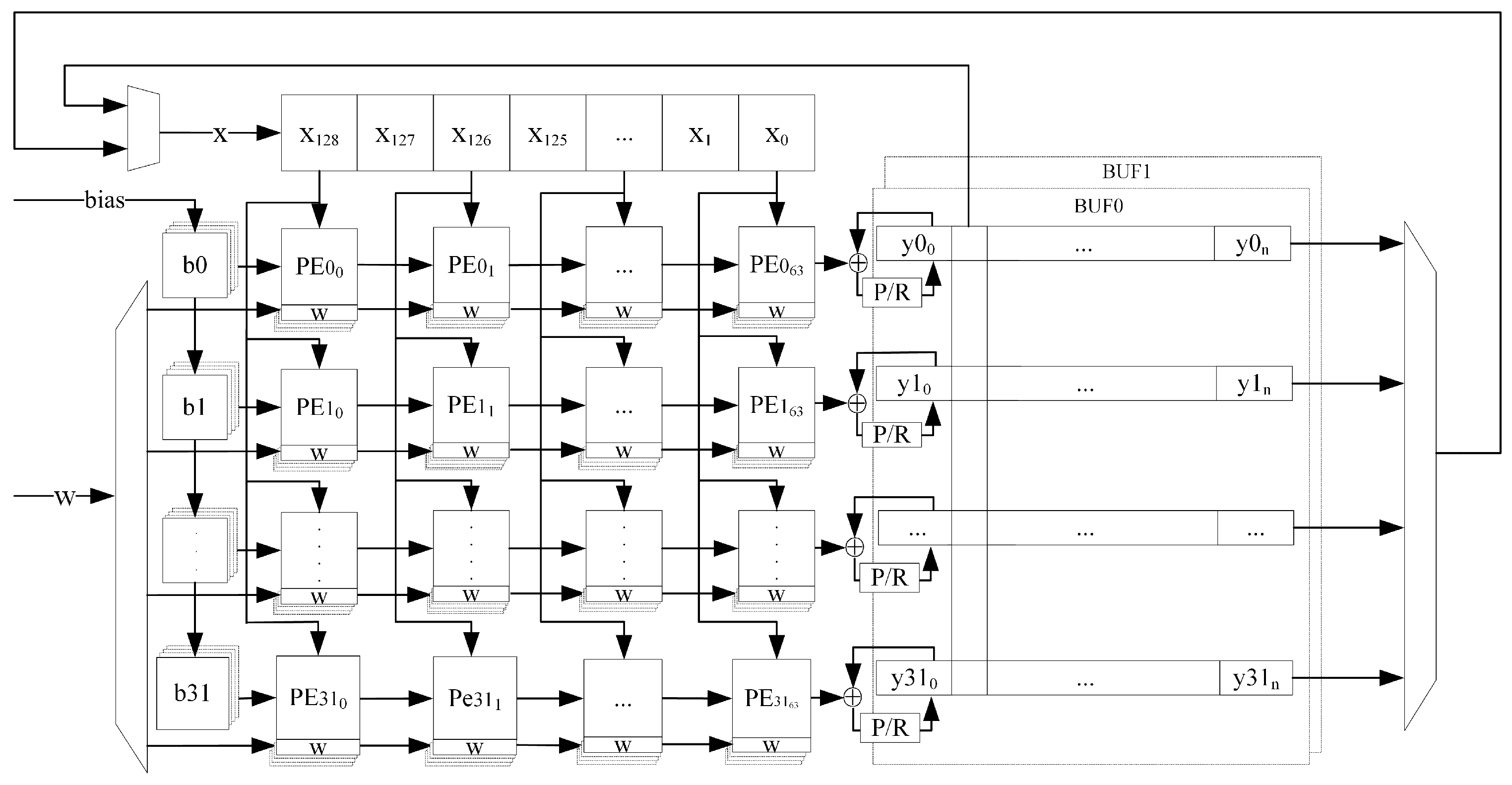 Sensors 24 00889 g010